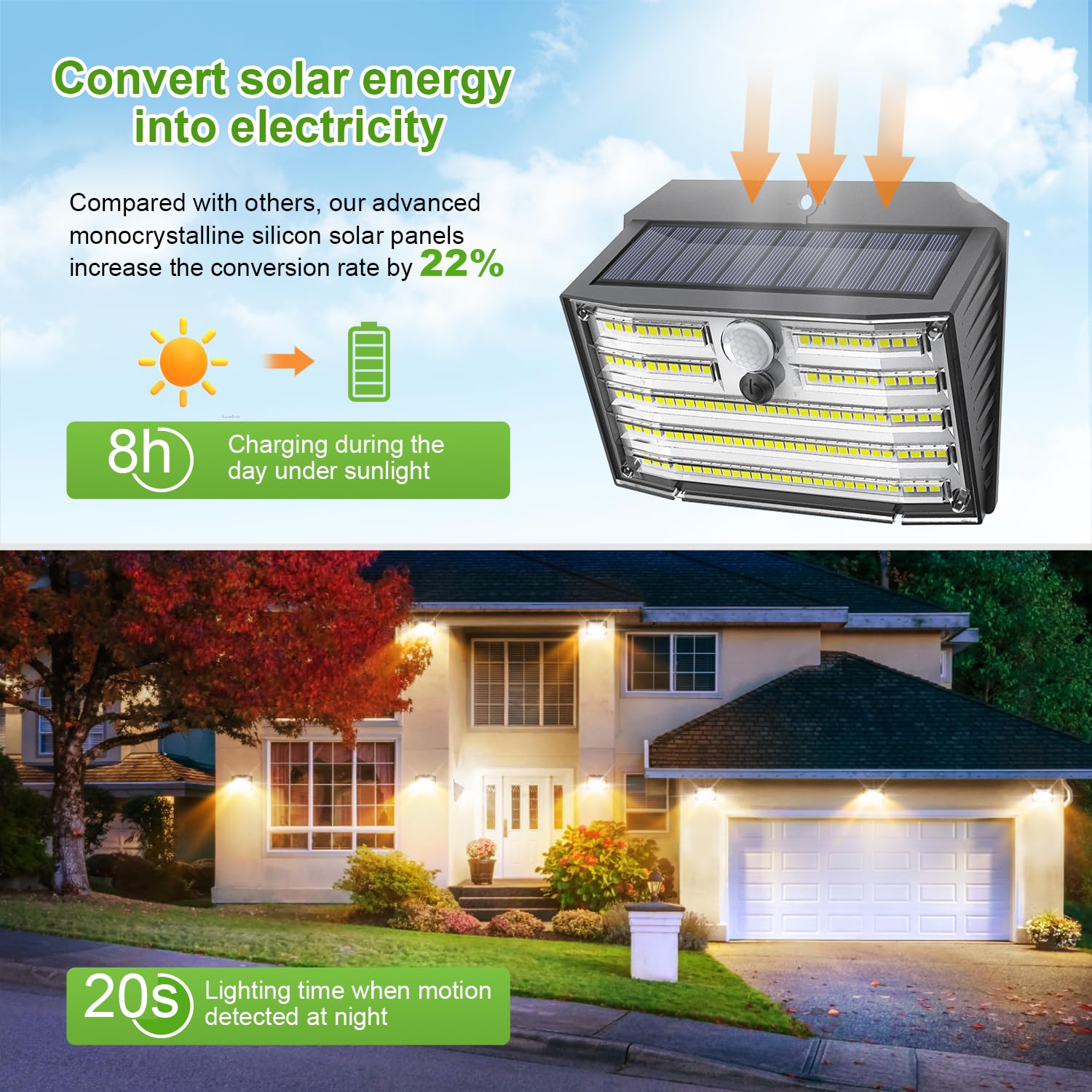CLAONER Solar Lights Outdoor, Wireless Motion Sensor, IP65 Waterproof, 126 LED, 8 Pack, Warm White, Model SL128AW-US