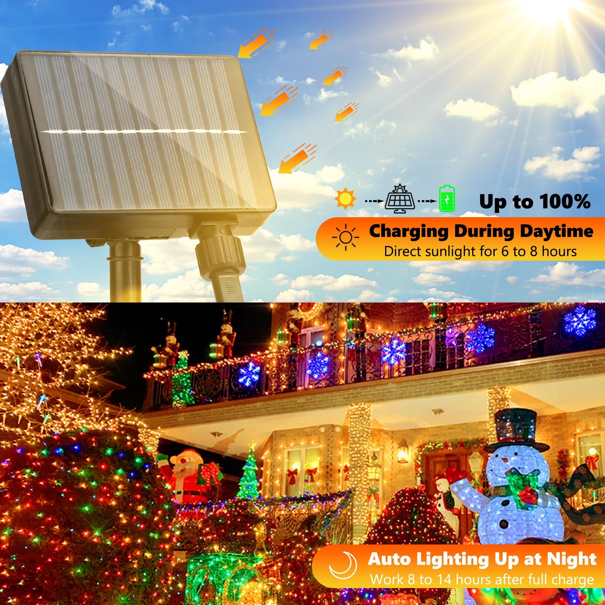 Joomer Solar String Lights, 105FT, 300 LED, 8 Modes, Waterproof Fairy Lights for Outdoor Garden, Multicolor