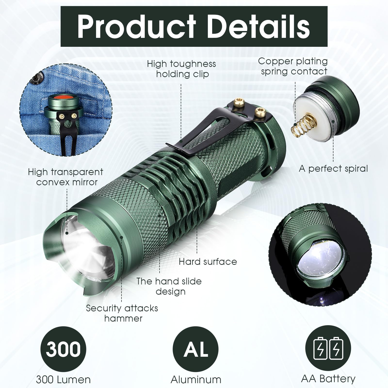 Fumete LED Flashlight Mini Tactical Torch - 20 Pieces, 3 Modes, Water Resistant, Adjustable Focus, Dark Green