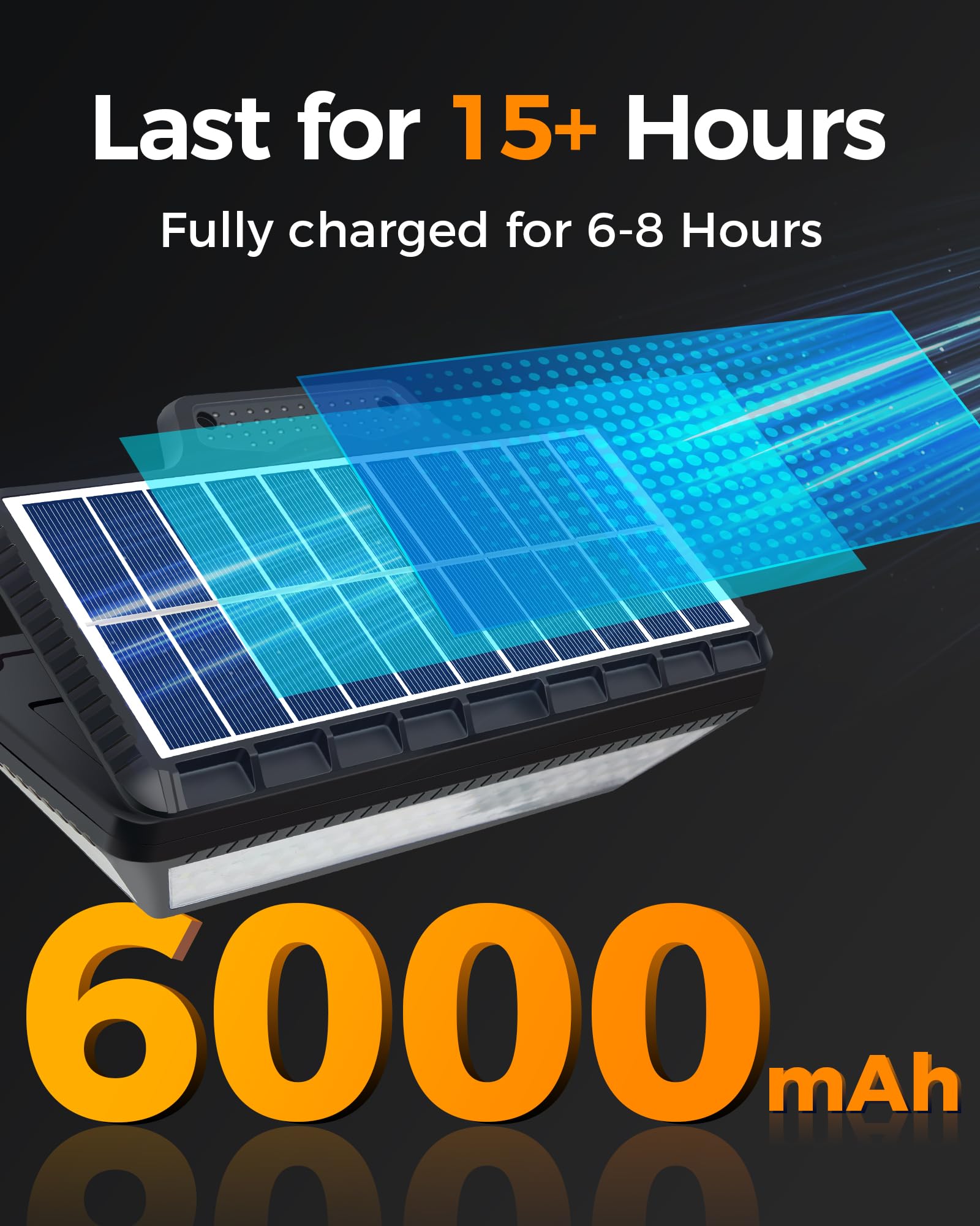 LUHLEE Solar RV Lights, 208LED, 6000mAh, Clip-On Exterior Light with Remote Control, Waterproof Motion Sensor, Black-Model MDC020171