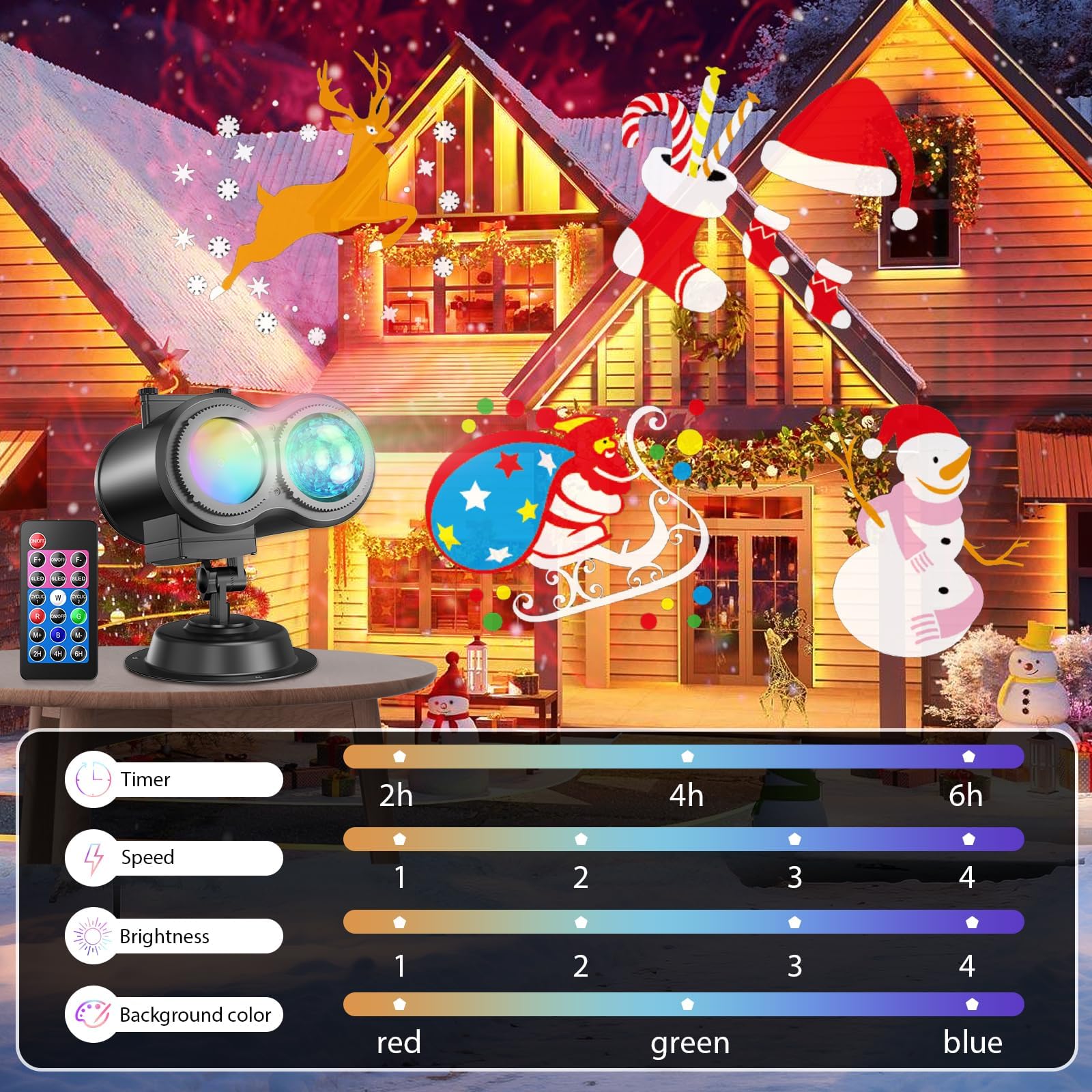 Fussion Halloween Christmas Projector Lights Outdoor, 29 Effects Holiday Christmas Projector Light Outdoor 2 In 1 With Remote, C