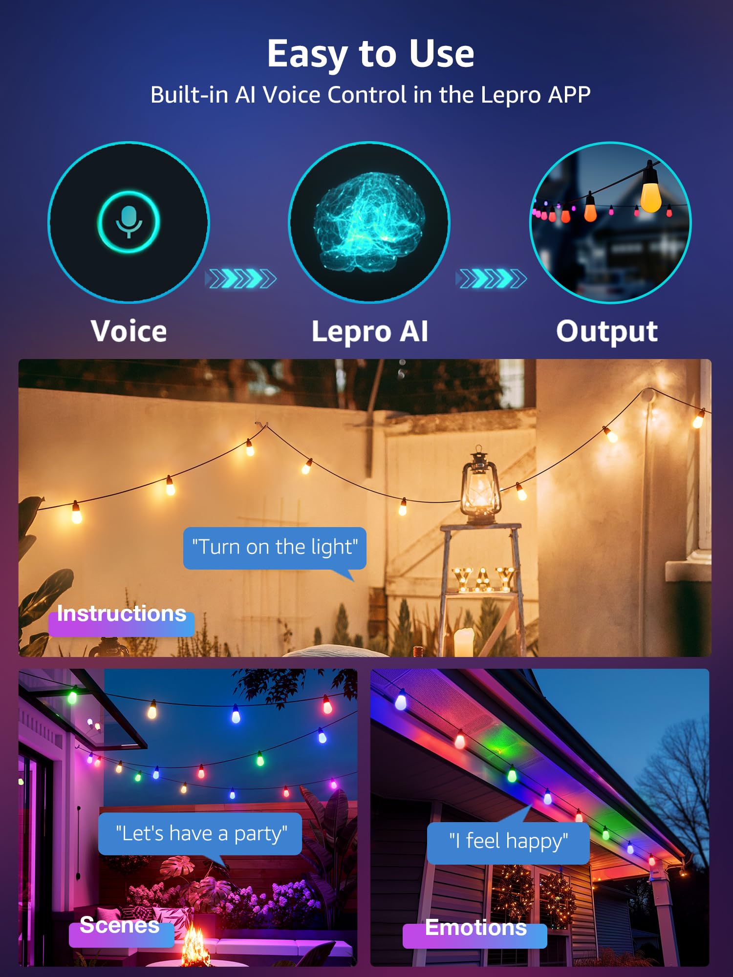 Lepro Zb1 Ai Smart Outdoor String Lights App Control, 100(88+12) Ft Rgb+Ic+Warm White Outdoor Lights 30 Led Bulbs, Alexa Google
