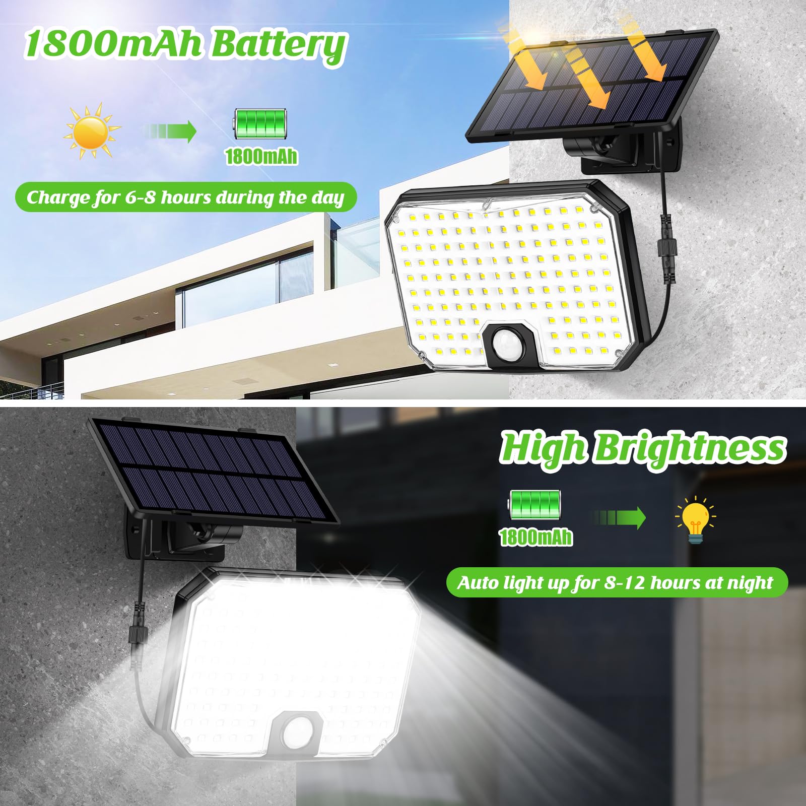 Solar Outdoor Lights, Motion Sensor Dusk To Dawn Wall Lights Waterproof, Led Outside Solar Powered Security Flood Light Fixtures