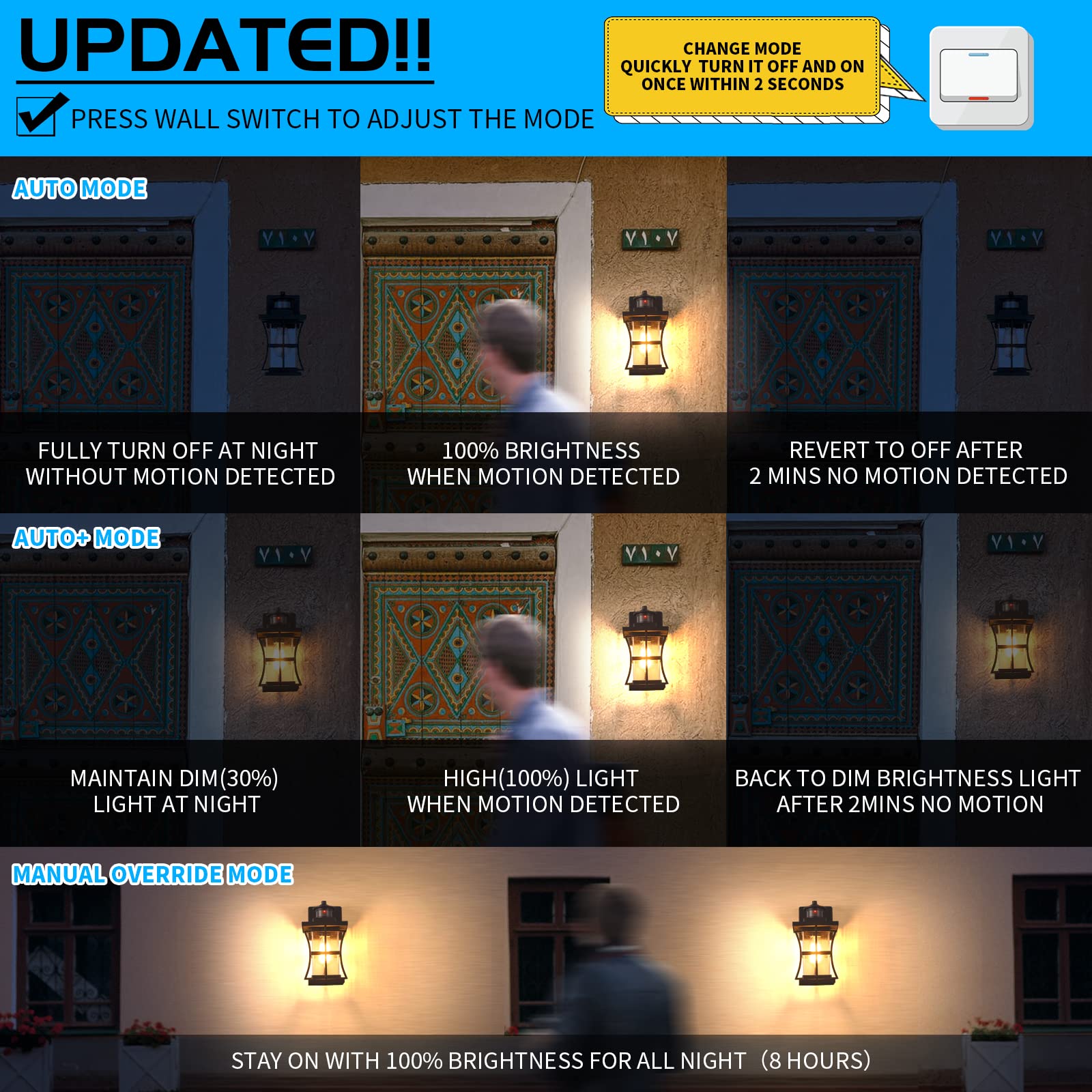 Motion Sensor Outdoor Wall Lights Fixture, Advanced Dusk To Dawn Exterior Lighting, Outside Light For House, Garage, Anti-Rust W