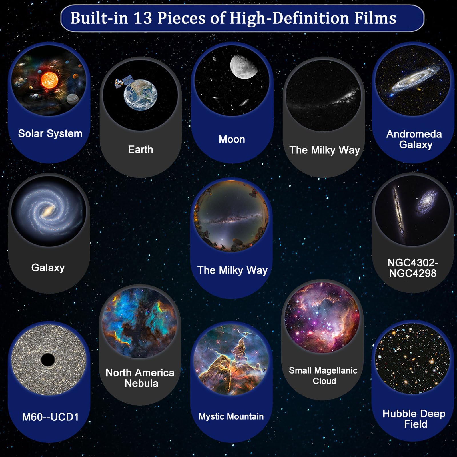 Vansmago Galaxy Projector - 13 In 1 Starry Sky Night Light For Kids & Adults, Home Decor