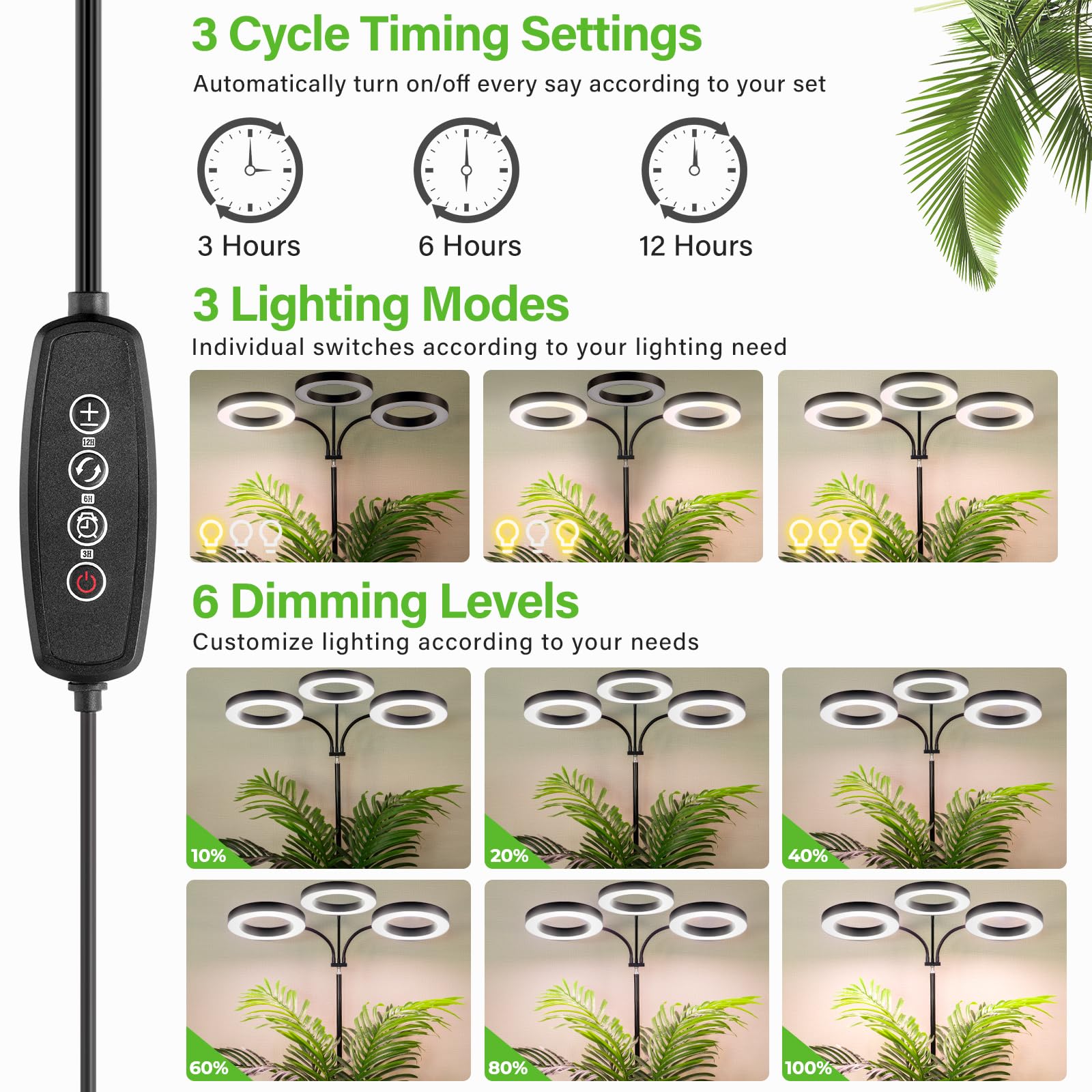 Lordem Grow Light For Indoor Plants, 7.9'' Diameter Tri-Head Plant Light For Plants Growing, Full Spectrum Growth Lamp With Auto
