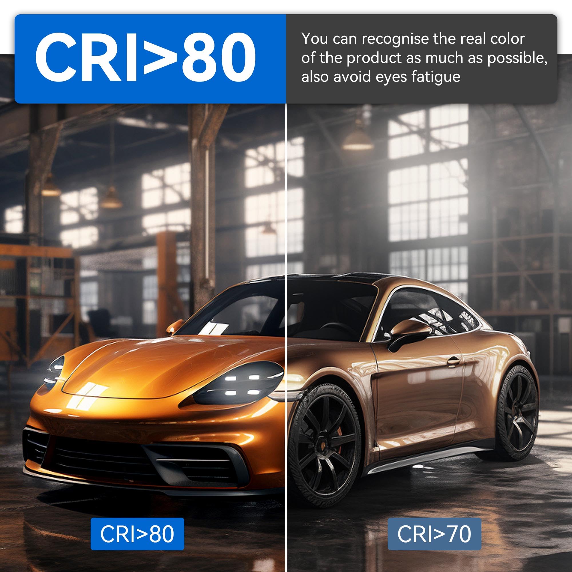 Yihuven 4 Pack 150W Ufo Led High Bay Light, 21000Lm, 5000K, Ip65 For