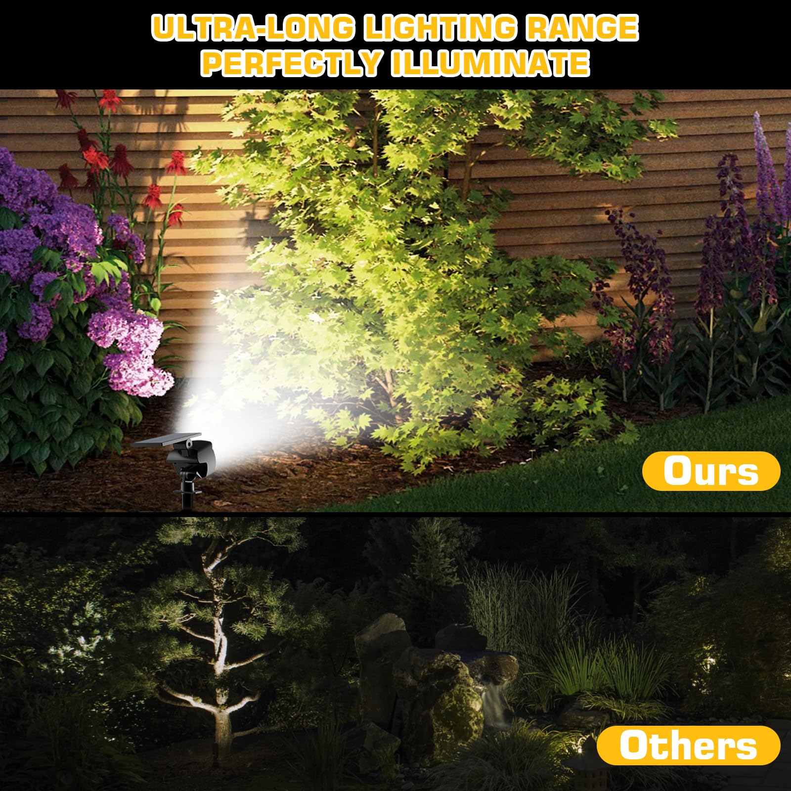 Kaxiida Solar Lights Outdoor 2025 Upgrade 3-Level Bright LED Spotlights 4 Pack CoolLight, Model CPD-09, Waterproof Uplights