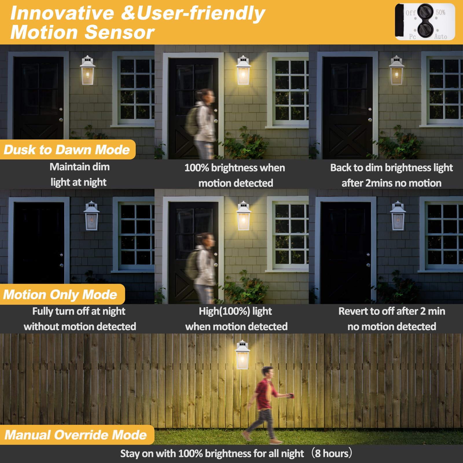 Filiyano White Motion Sensor Outdoor Wall Light - Dusk To Dawn Outdoor Wall Lighting, Waterproof Exterior Light Fixture, Modern
