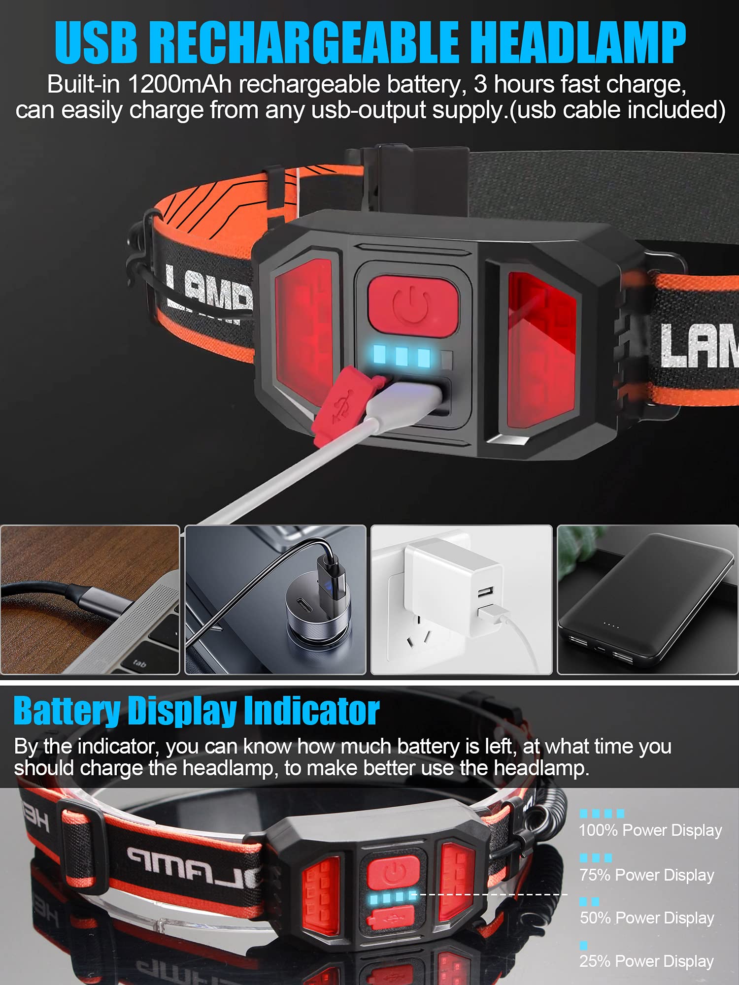 Led Headlamp Flashlight 4Packs, 1000Lumens 230 Broadbeam Headlight, Usb Rechargeable Head Lamp With Red Taillight, Lightweight W