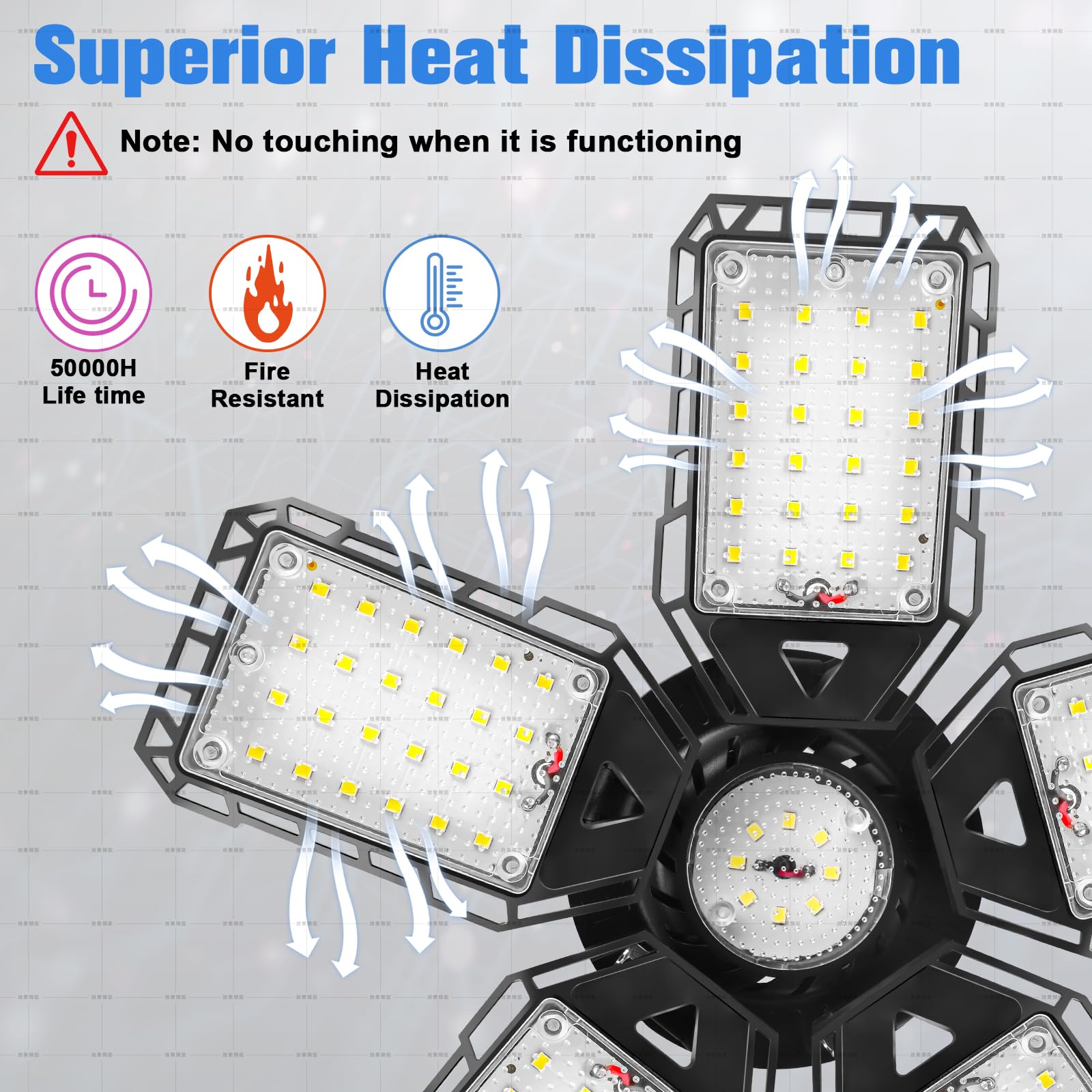 Aoretic 2-Pack Led Garage Lights 2 Pack-160W, 16000Lm 6500K With 5+1 Deformable Panels, Indoor Led Shop Light Barn Light Garage