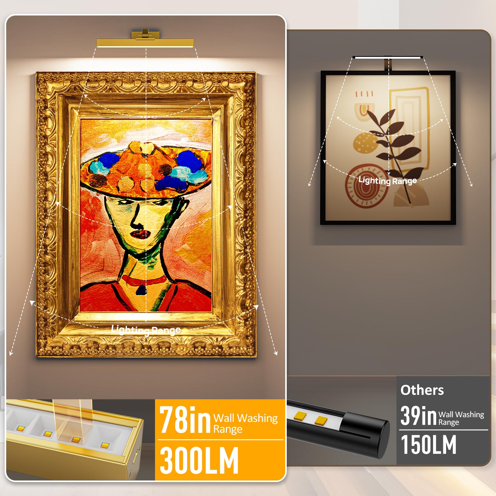 Afyuol Battery Operated 16in Picture Light, Dimmable Wall Light in Gold with Remote Control for Gallery & Living Room