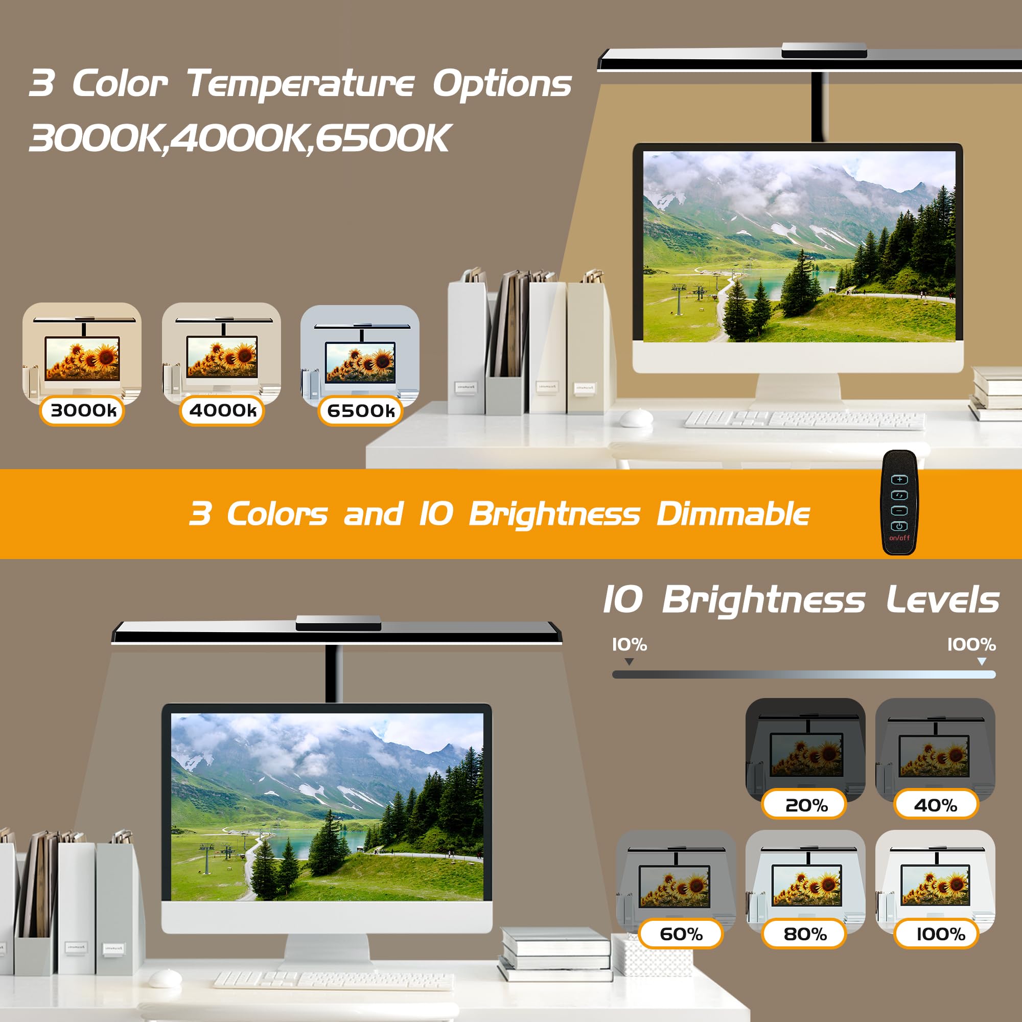 Litren Clip On Desk Lamps For Office Home Desk Lights With Clamp With 3 Light Modes,10 Brightness 10W Usb Adapter Adjustable Led