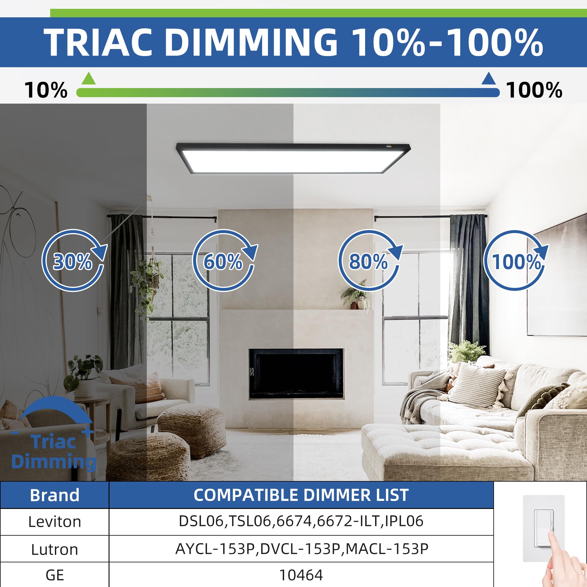 hykolity LED Flat Panel Light 1x4 FT Dimmable 4800lm 48W Selectable CCT Black, Model IPN2-1040-3CT-B,