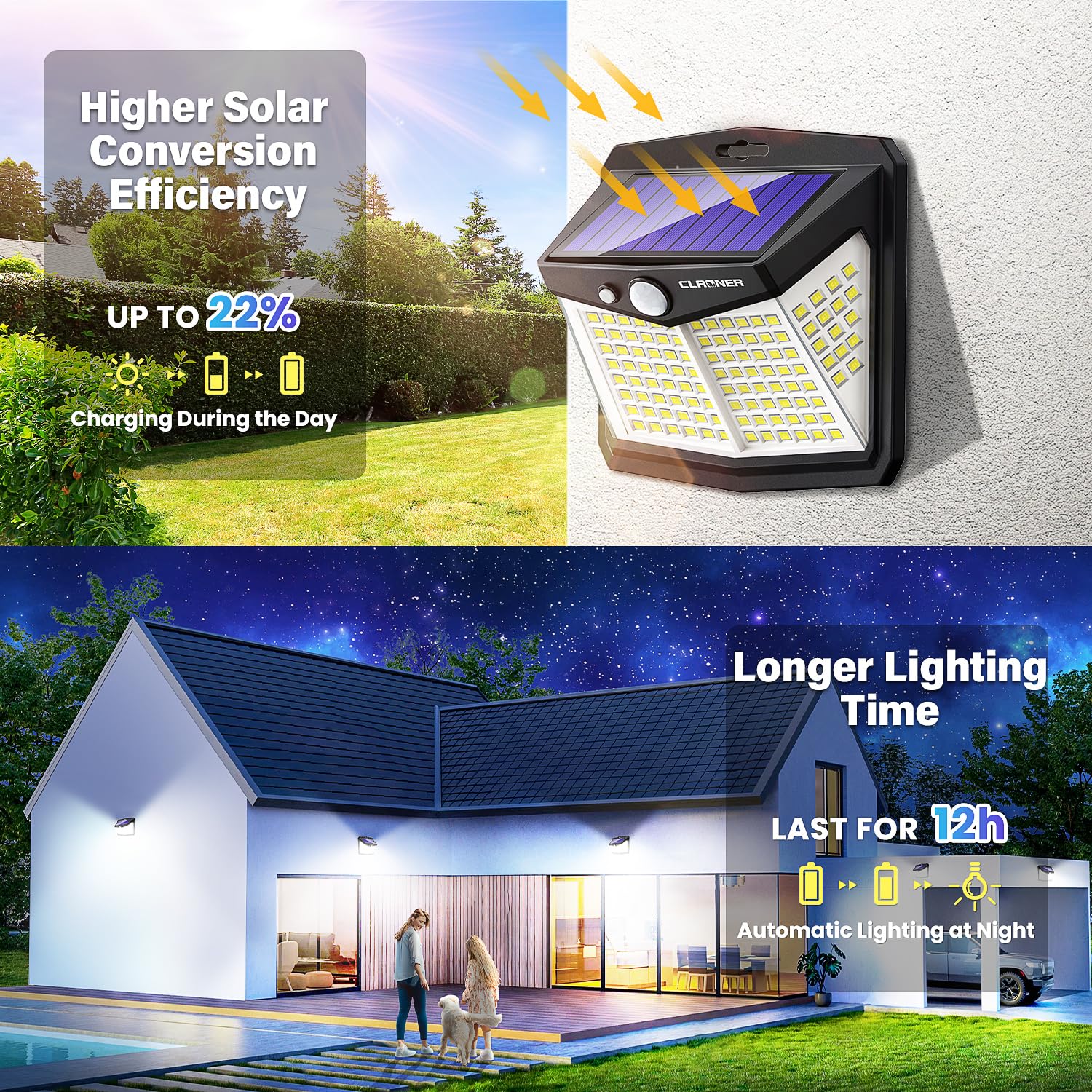 CLAONER Solar Motion Lights, 128 LED, 3 Working Modes, IP65 Waterproof, Cold White, Model SL014AB, Outdoor Wall Lights, 270° Wide Angle