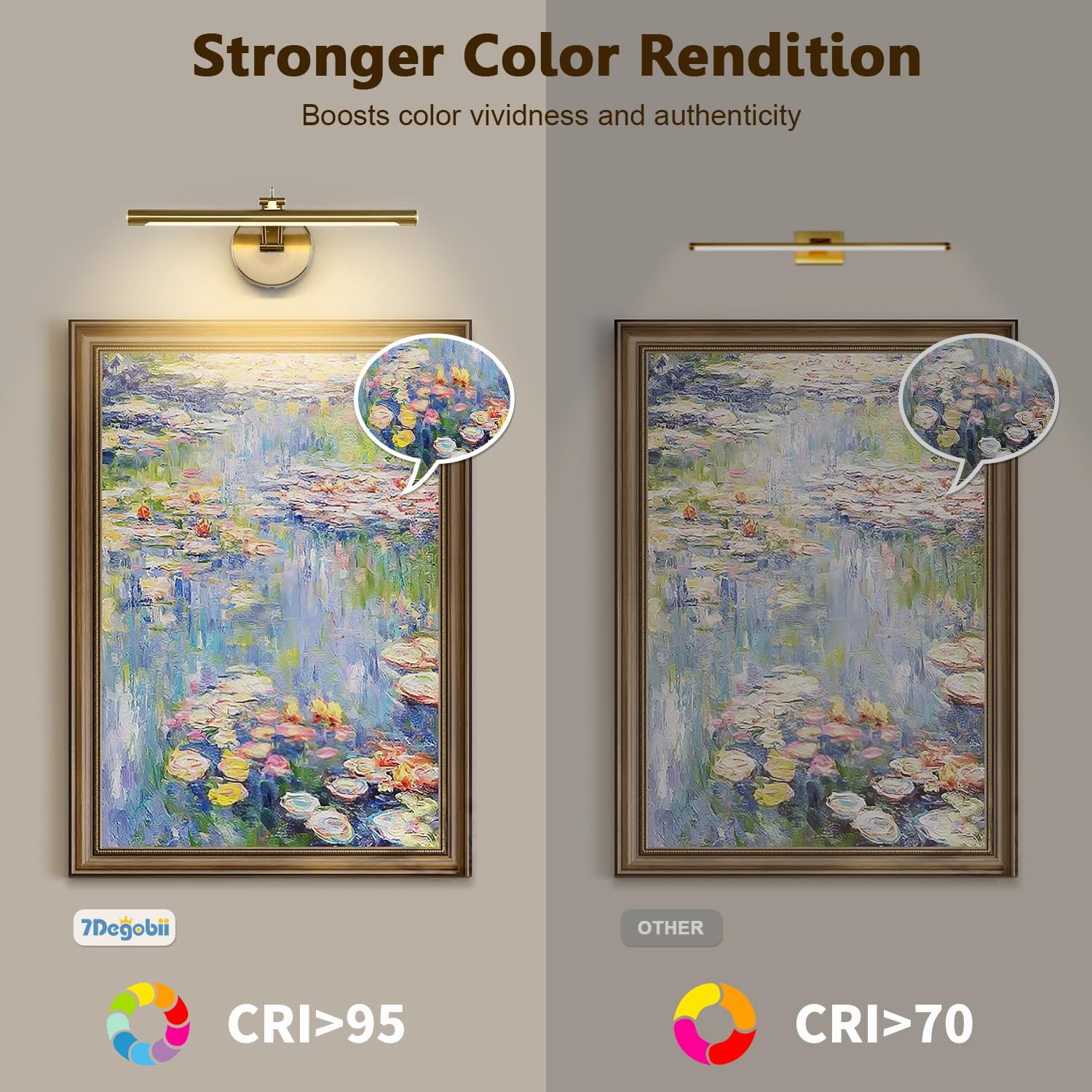 7Degobii Picture Light Dimmable Hard Wired 15.75 Inch Adjustable Swing Arm Brass Wall Lights For Pictures Led Display Light For Artwork 7W Warm White
