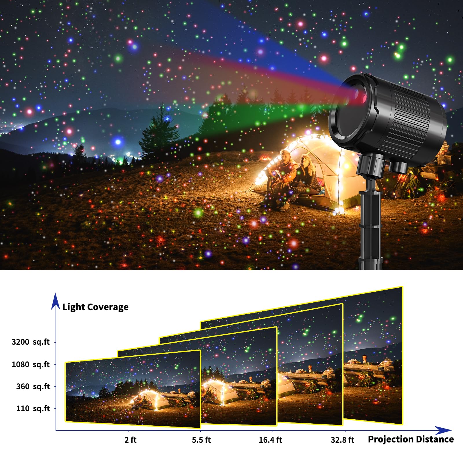 Christmas Laser Projector Light Outdoor: Rgb 3 Colors Firefly Moving Laser Lights, Ip65 Waterproof Star Projector Lights Show De