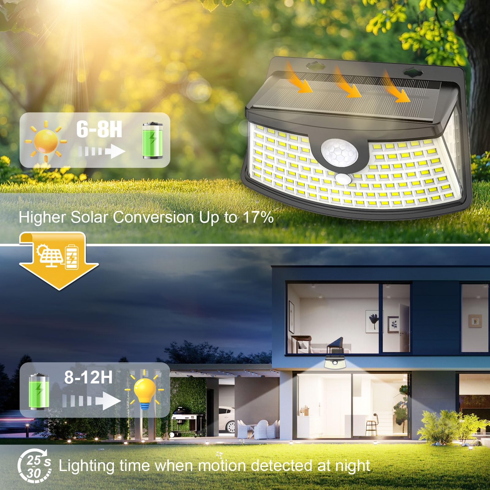 Aootek Solar Motion Sensor Lights, 120 LEDs, IP65 Waterproof, 270° Wide Angle, Front Button 4-Pack, Black, Model AK06