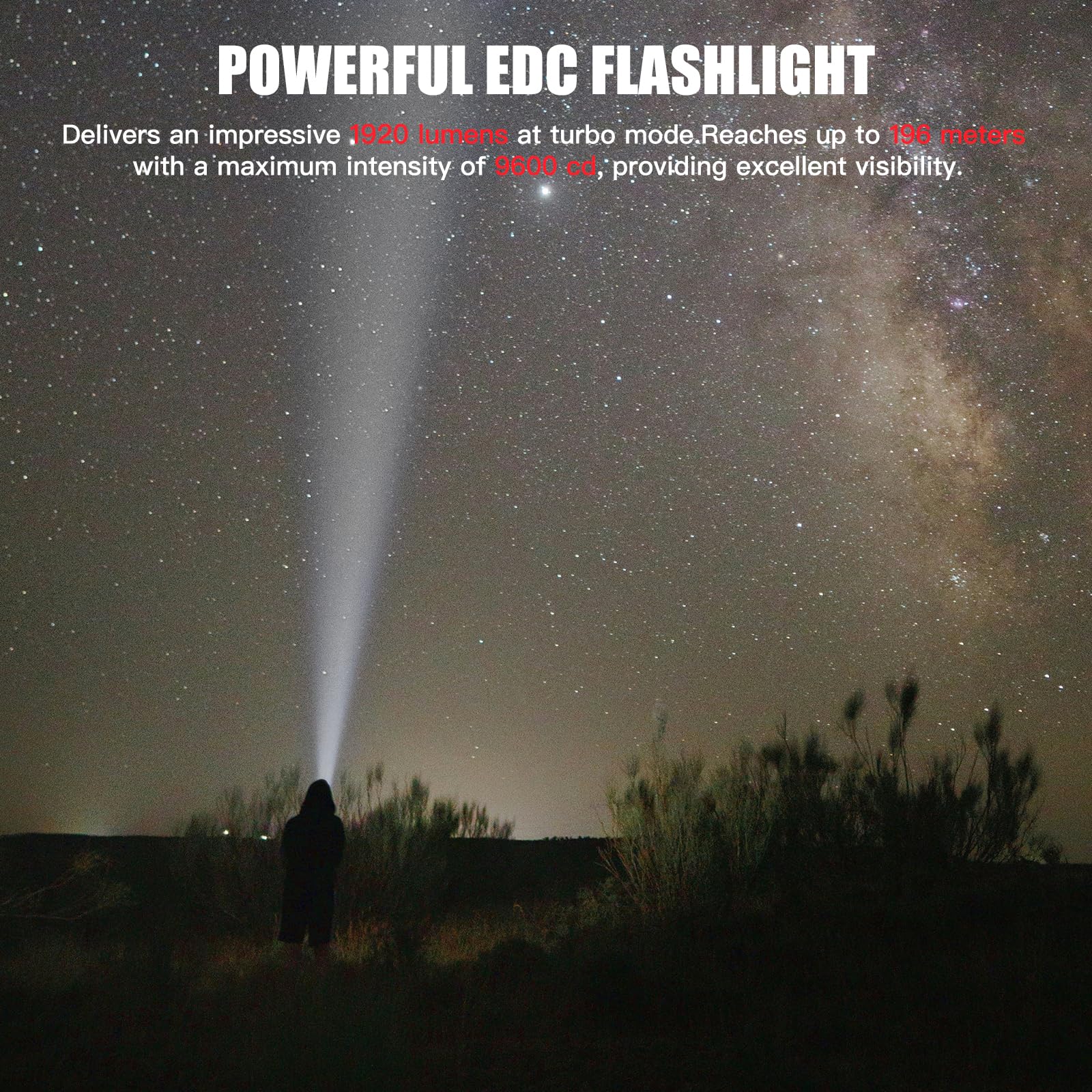ThruNite T1 Pro Rechargeable Flashlight, 1920 Lumens, USB-C, 196m Beam, Aluminum, Cool White