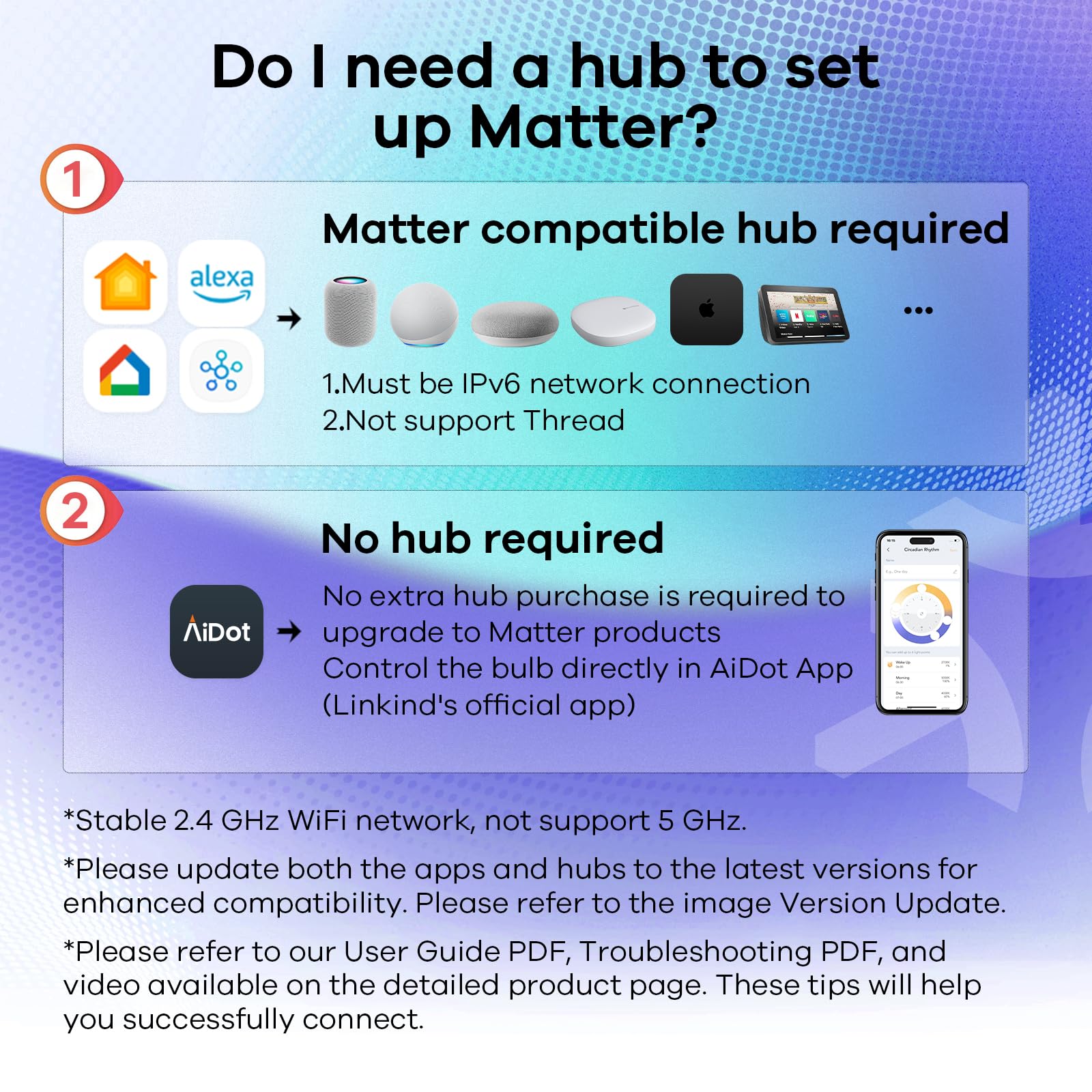 Linkind Matter Smart Light Bulb,1100Lm 75W Smart Bulbs Work With Alexa/Apple Home/Google Home/Smartthings, Rgbtw Led Color Chang