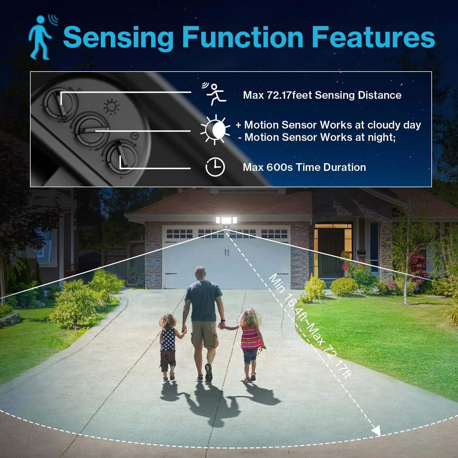 Olafus 65W Motion Sensor Outdoor Light, 6000LM, 6500K, 3 Adjustable Heads, IP65 Waterproof, Black, Model BDB55G-3,