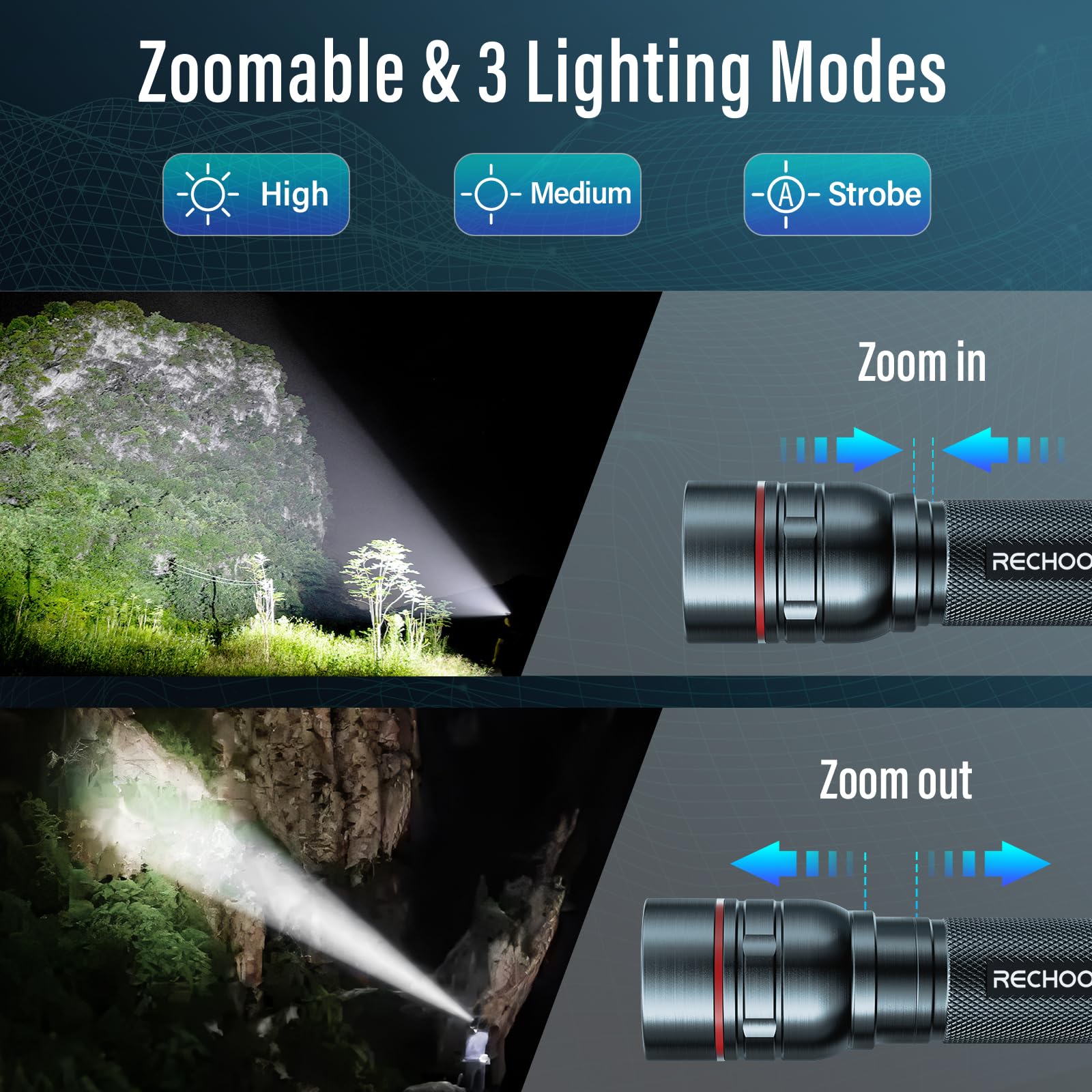 Rechargeable Flashlights High Lumens, G1000 Super Bright Flash Light Grey, Small Zoomable Led Flashlight With 3 Lighting Modes,