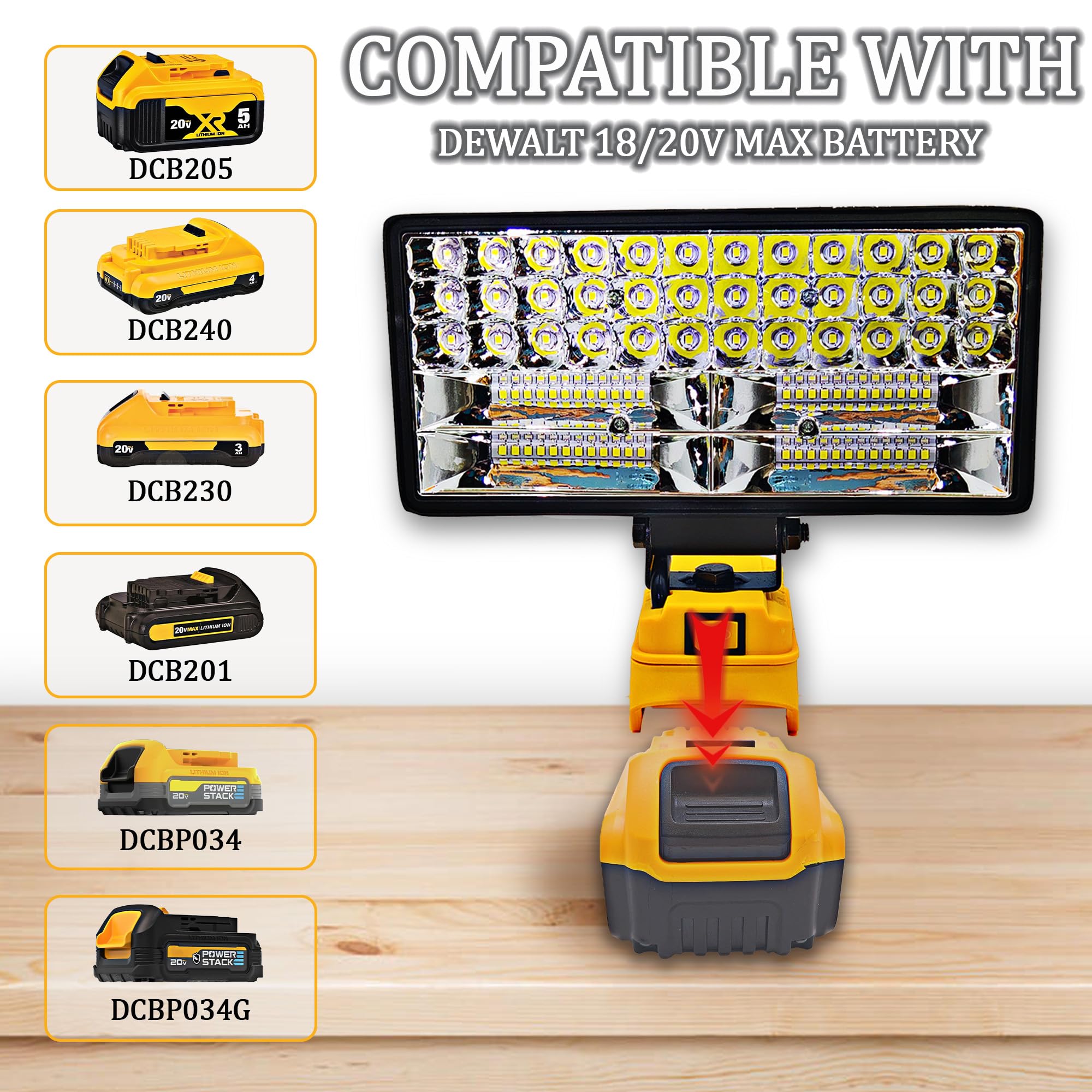 Cordless Led Work Light For Dewalt 20V Battery,90W 5400Lm Wide Beam Flood Light With Two Usb Charging Port Flashlight For Emerge