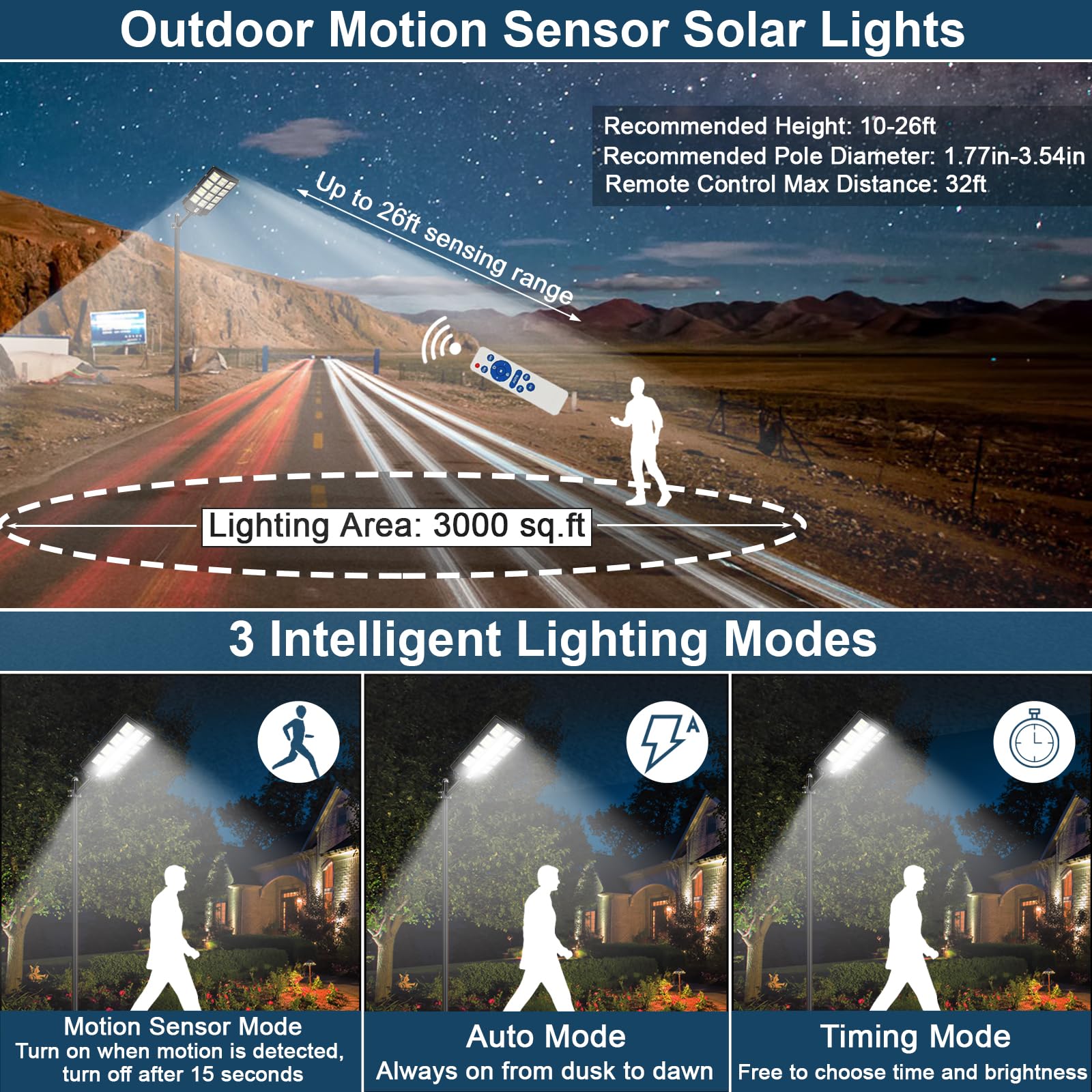 Waitscher 5000W Solar Flood Lights Outdoor, Motion Sensor, Waterproof, 560000Lm, 2 Pack, Black