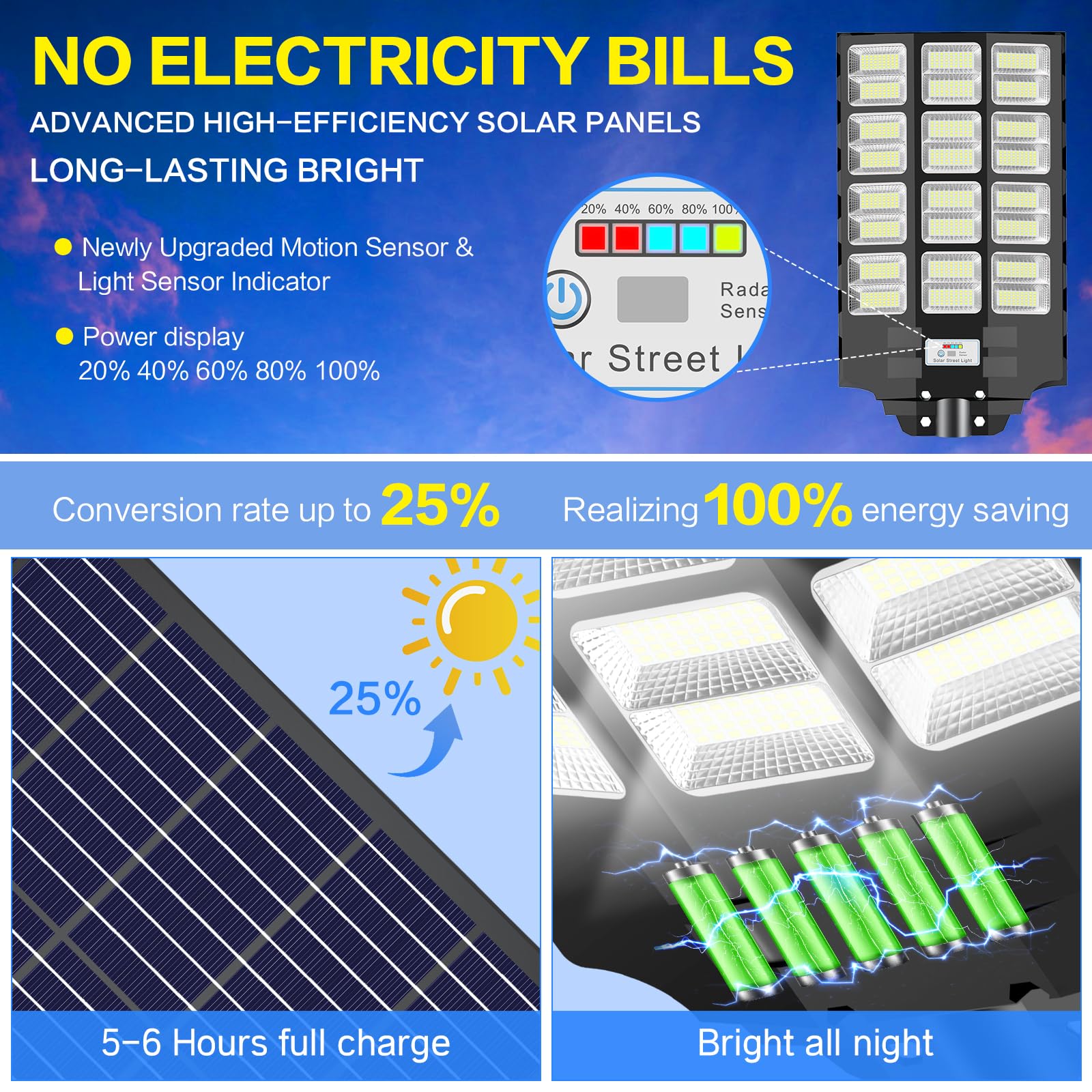 Cedio Solar Street Lights 4600W 300000 Lumens Led, Ip66 Waterproof, Dusk To Dawn, 4 Pack