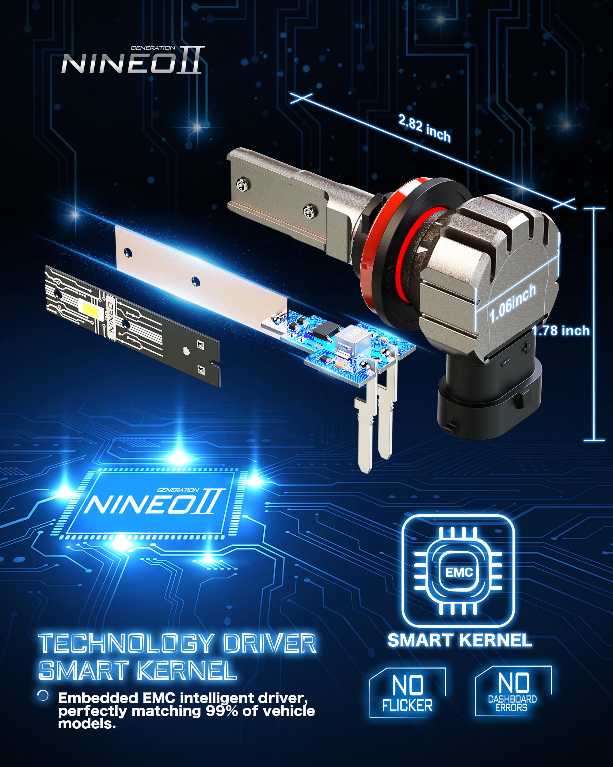 NINEO H-9 Fog Light Bulbs 6500K Cool White Wireless Pack of 2