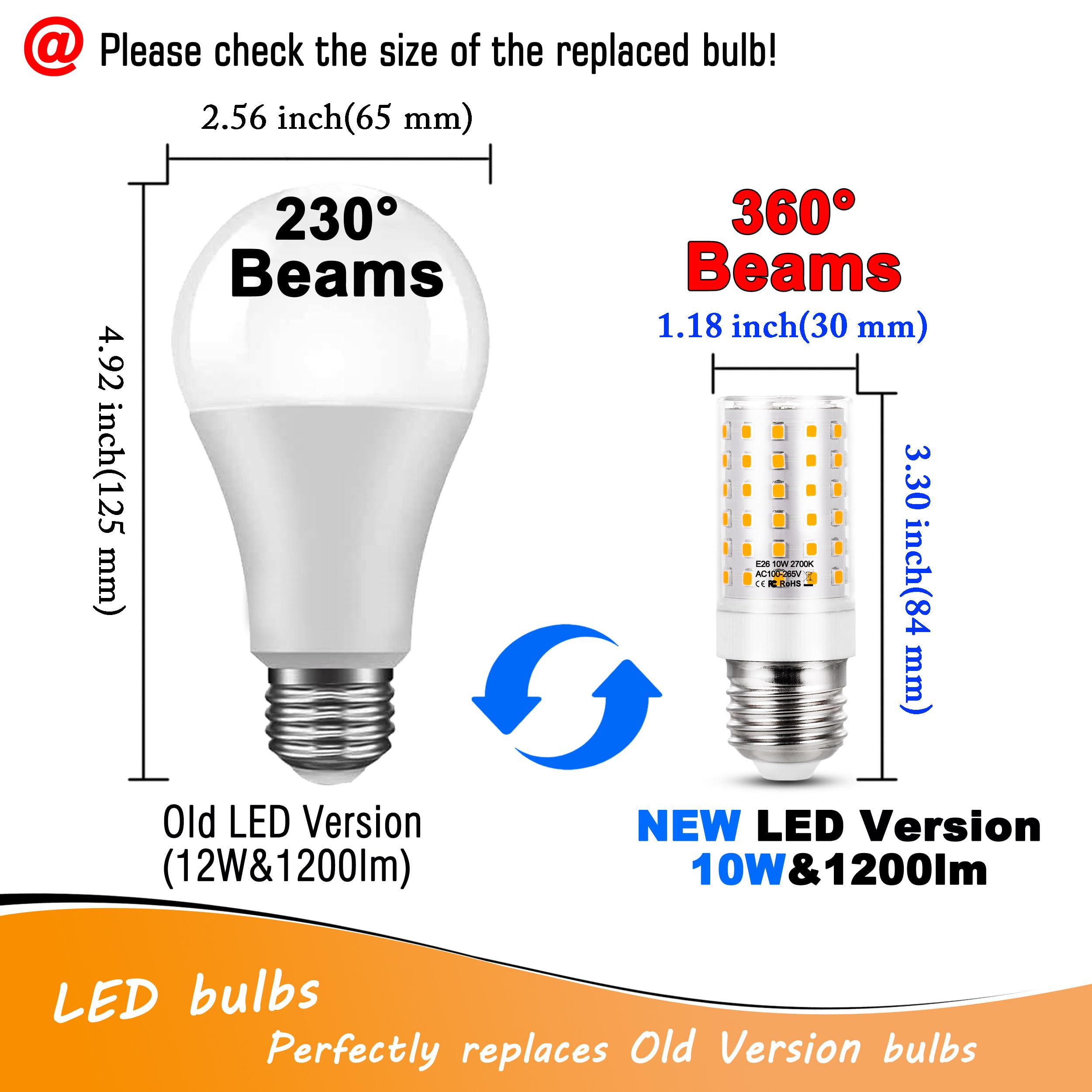 Heifymi 100W Equivalent E26 LED Corn Light Bulb, 10W, 2700K Warm White, Non-Dimmable, 1200lm, 2 Pack, Ceramic