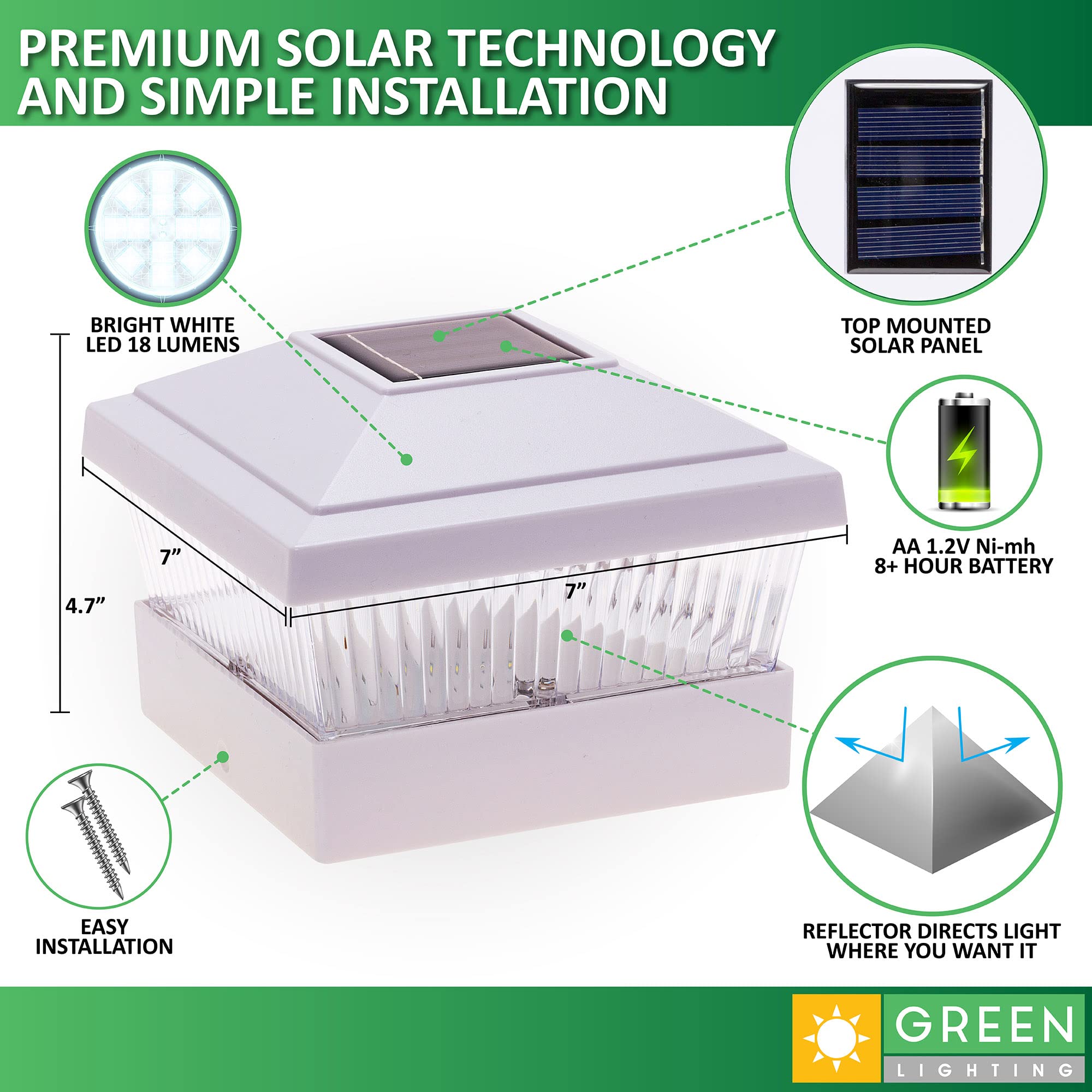 GreenLighting 12 Pack Classic #2 Solar Power Outdoor Garden Pathway Deck Dock Patio Fence Post Light for 5x5 PVC Posts (Off-Whit