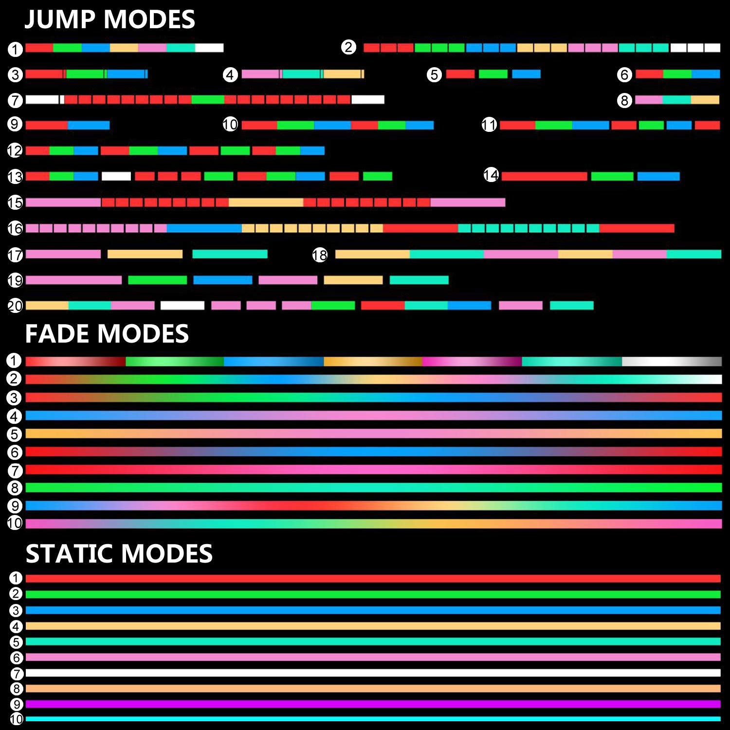Azimom Led Fiber Optic Dance Whip Space Whip 6Ft 360 Swivel 40Display Battery Power Mode Pixel Whip Rave Flow Super Bright Light
