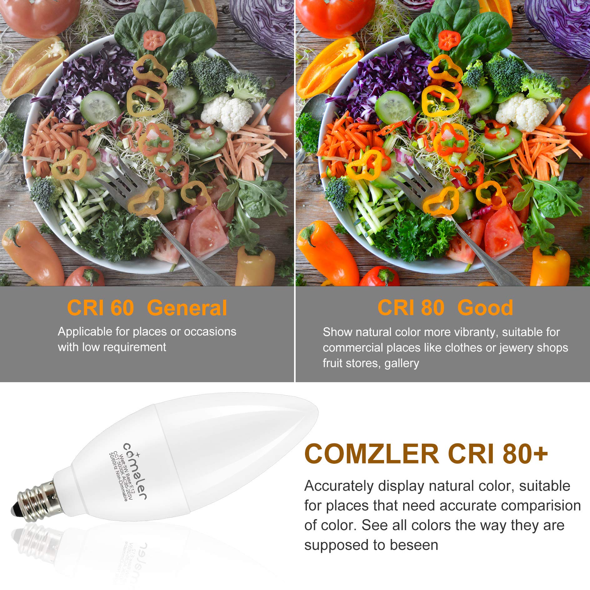 Comzler E12 Ceiling Fan Light Bulbs, Led Candelabra Bulbs, 5 Watt (60 Watt Equivalent), Daylight 5000K Led Chandelier Light Bulb