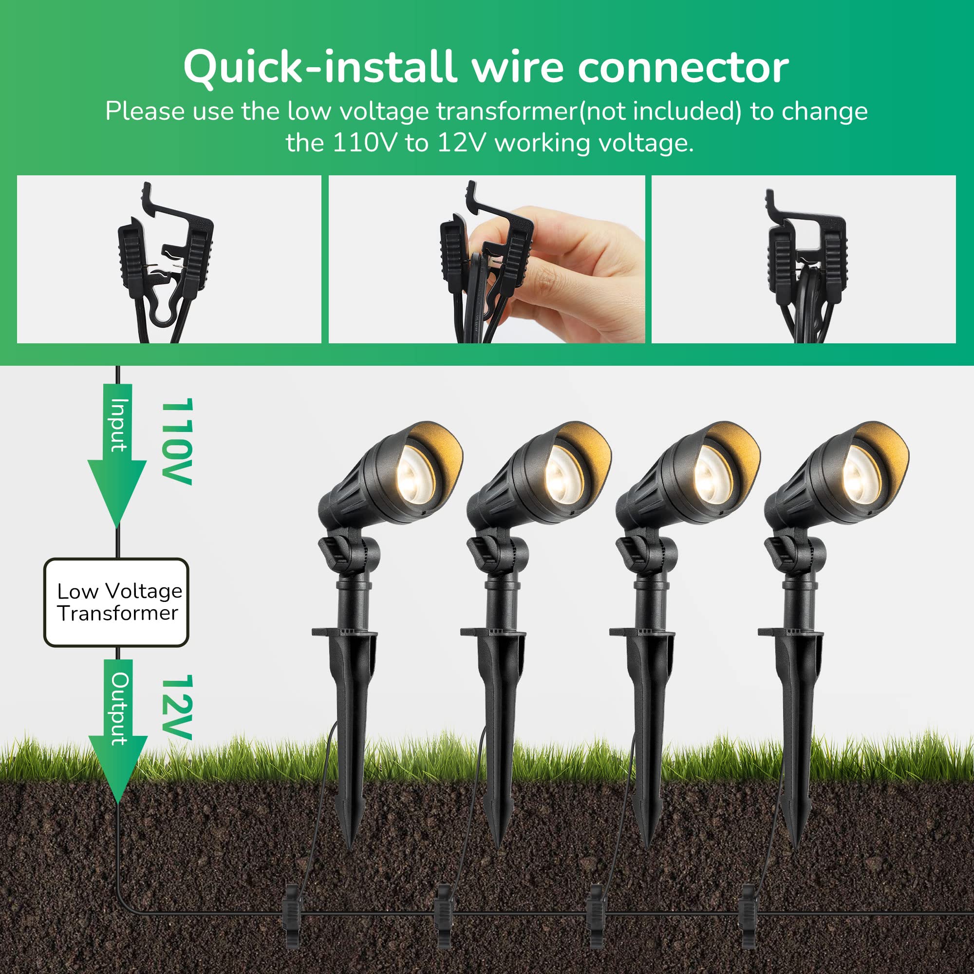 EDISHINE Low Voltage LED Landscape Lights, 3.2W 240LM, 3000K, Waterproof, Black, Model HGSL08A, 4 Pack
