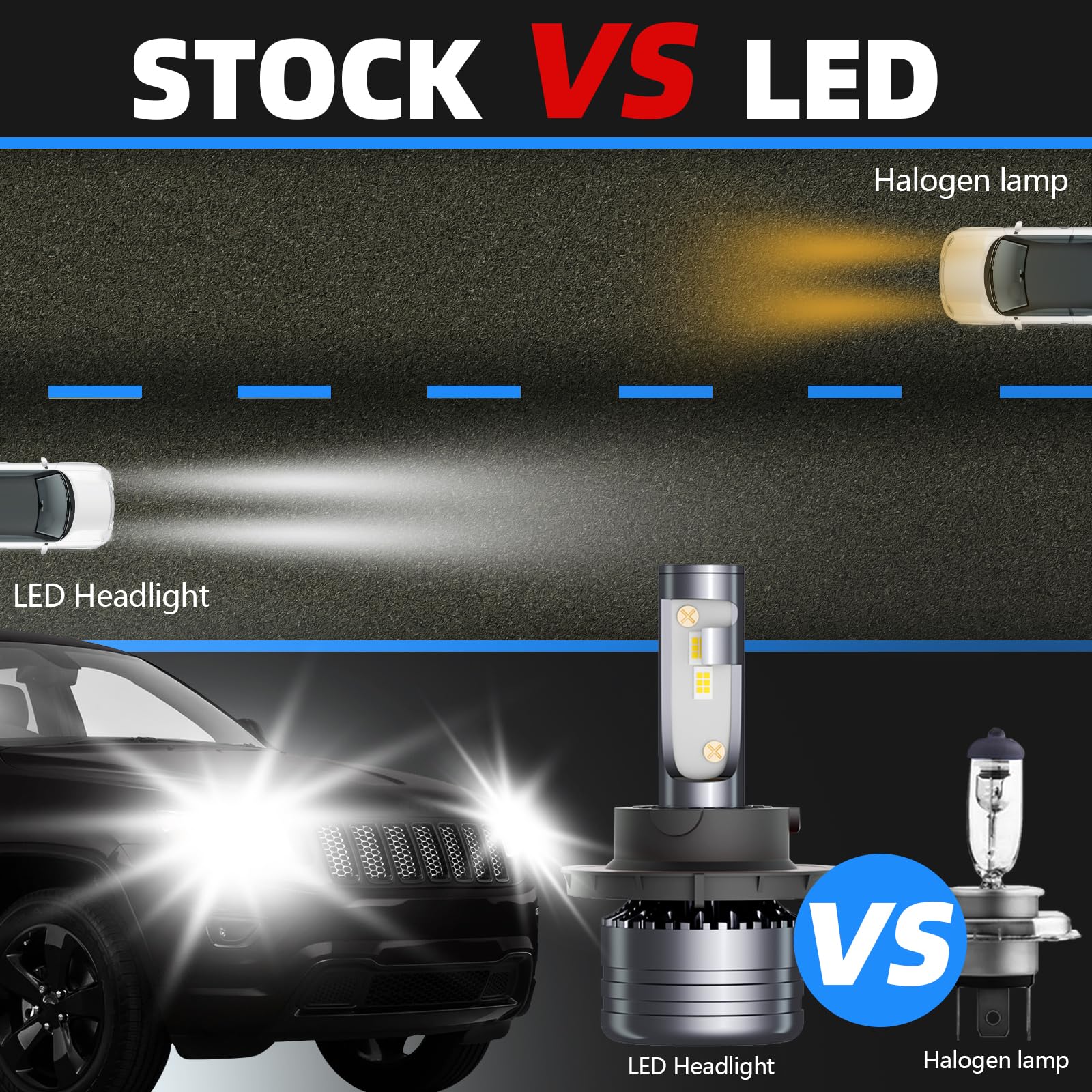 HUOKEDS LED Bulbs Combo for Ford F150 2004-2014, 4pcs Super Bright White High Low Beam & Fog Lights, Model HUO-H51A