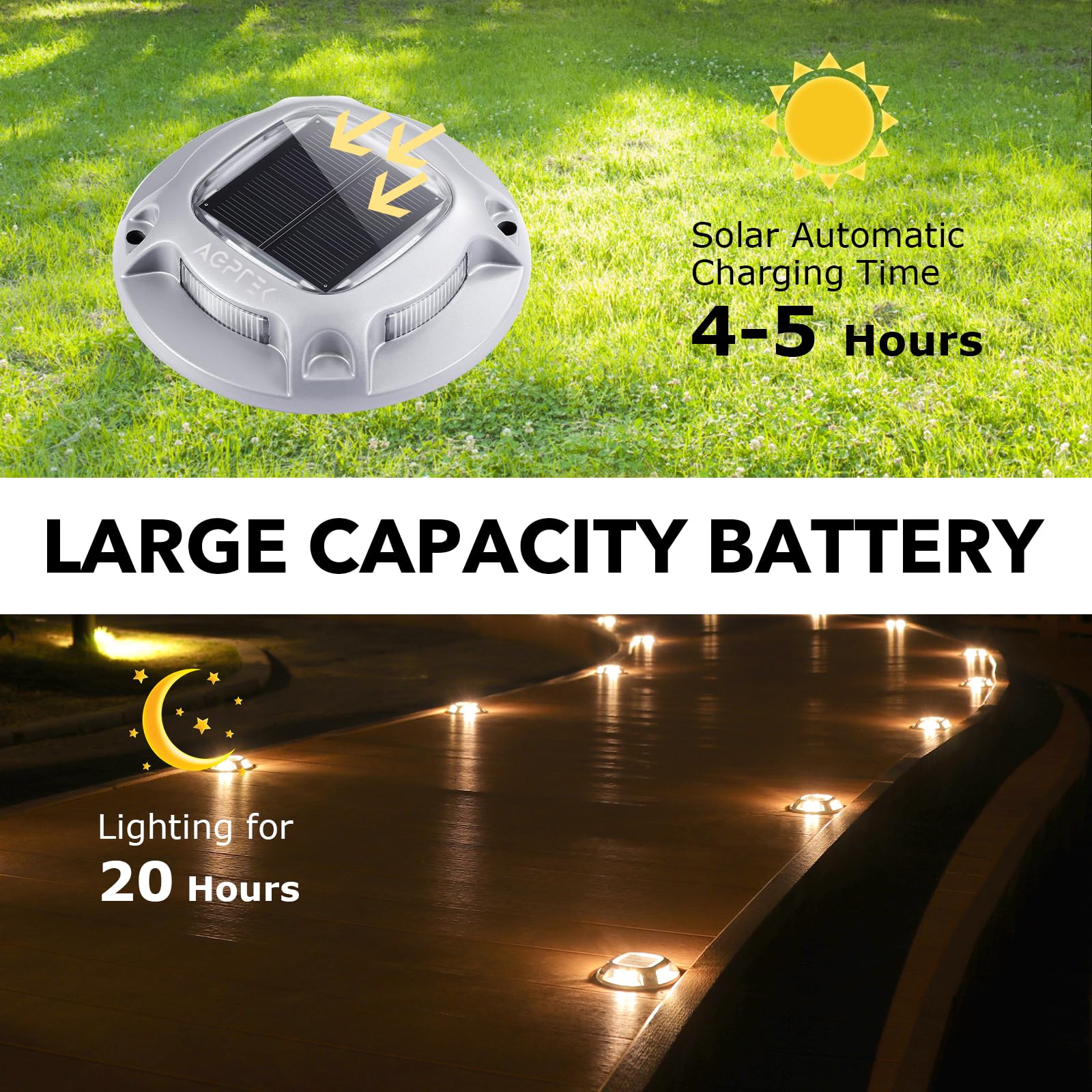 Agptek Solar Driveway Lights Outdoor 24 Pack, 2 Color Modes Led Deck Dock Marine Waterproof Driveway Marker Lights For Step Side