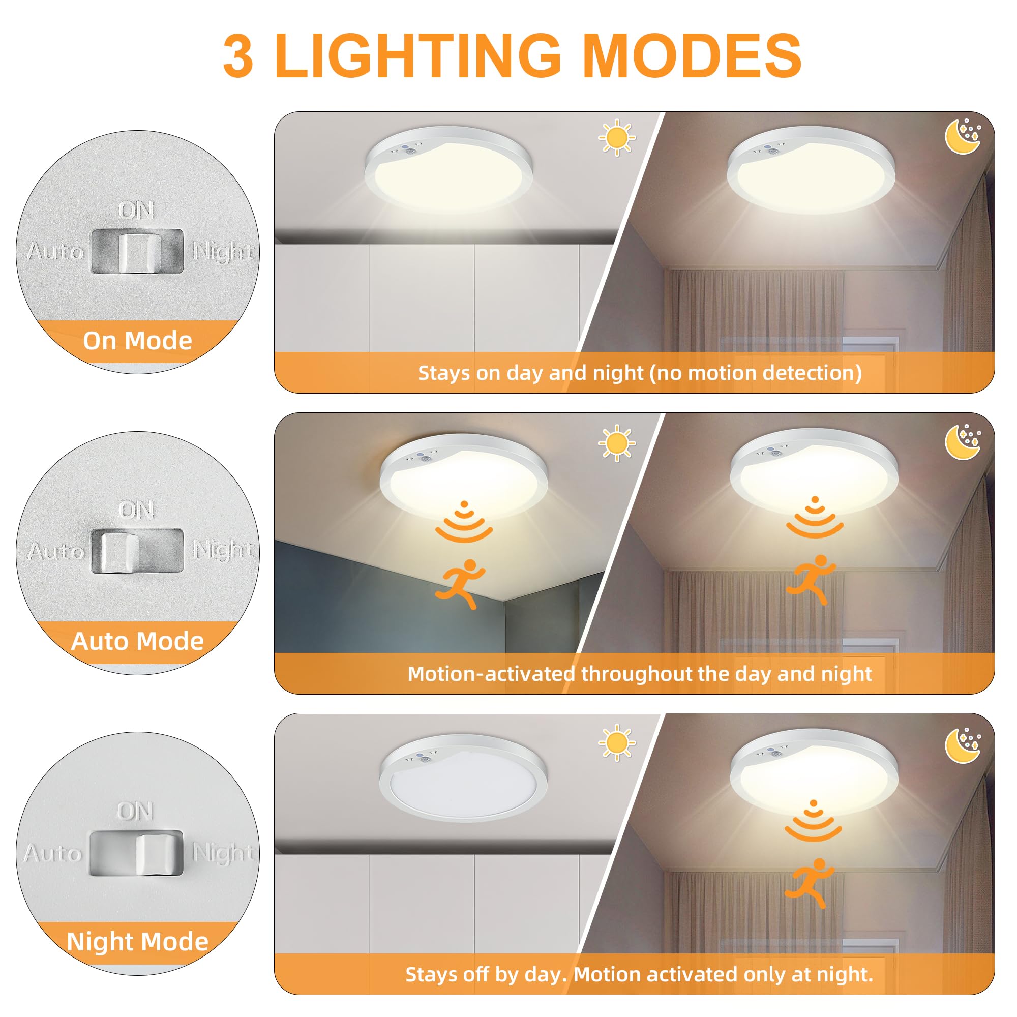 2-Pack 20W Motion Sensor Ceiling Lights Hard-Wired, 9Inch Indoor Motion Activated Led Ceiling Light Fixtures With 3 Modes, 4000K