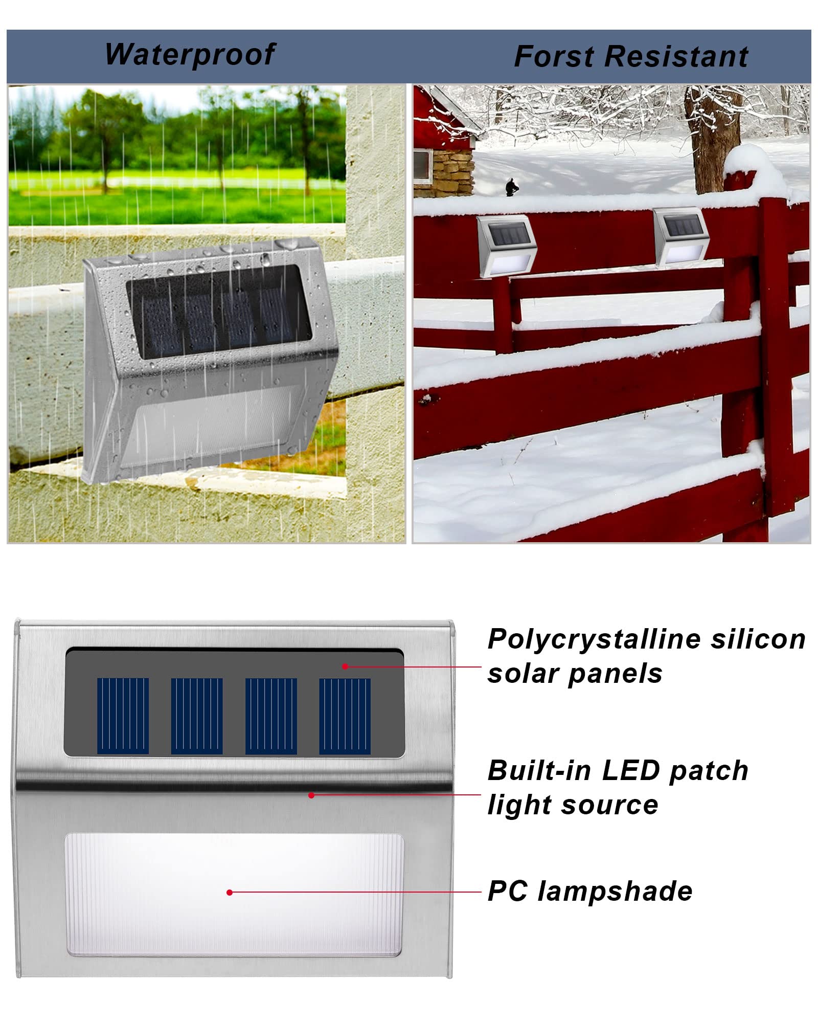 Treela 24 Packs Outdoor Fence Lights Solar Powered Deck Lights Waterproof Backyard Lighting Stainless Steel Lamp Stairs Fence Light Security Wall Lamps For Step Walkway Patio Garden Pathway (White)