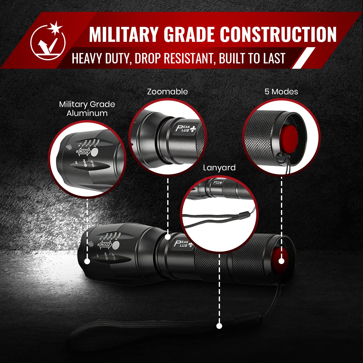 PeakPlus LED Tactical Flashlights, 5 Modes, Zoomable, Aluminum, 3 Pack, Black, Model PPLFX10503P