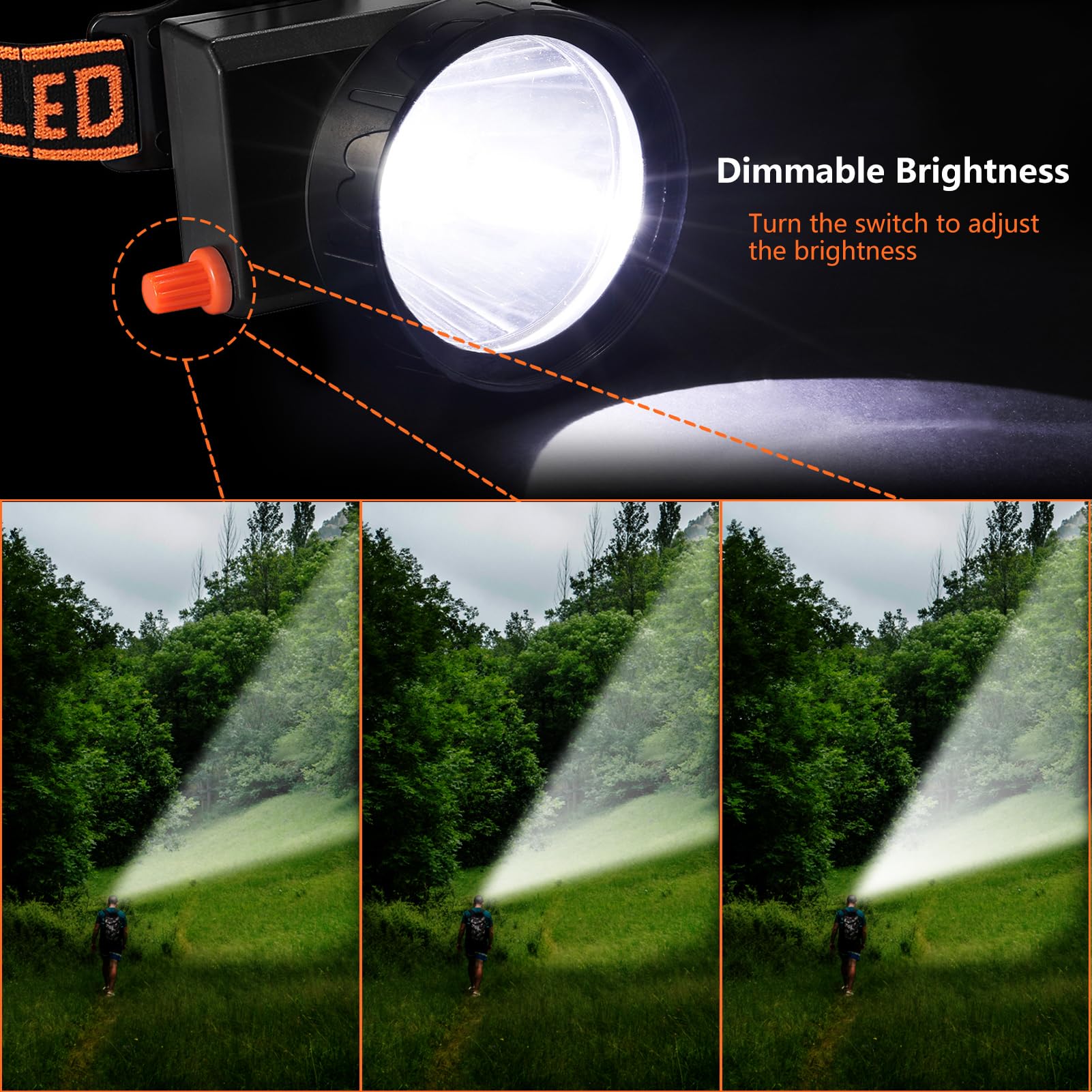 GearOZ 4W LED Hunting Headlamp, 25000 LUX, IPX5 Waterproof, Rechargeable, White Light, Model GZ0004, Ideal for Camping, Hiking, Fishing