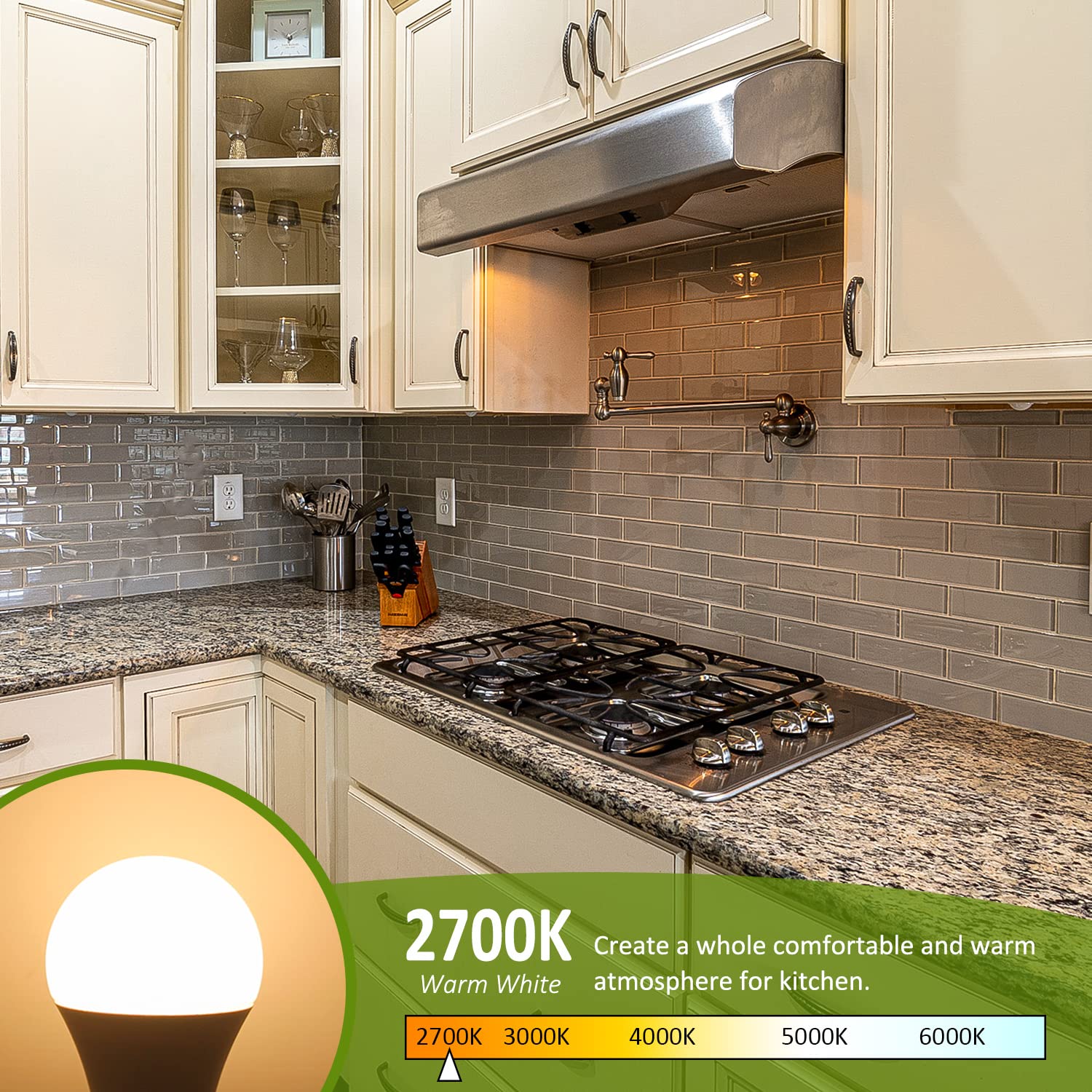 GIOVAR LED Range Hood Light Bulbs, 40W Equivalent, 2700K Soft White, E26 Base, Waterproof, Pack of 2, 1.77x3.2