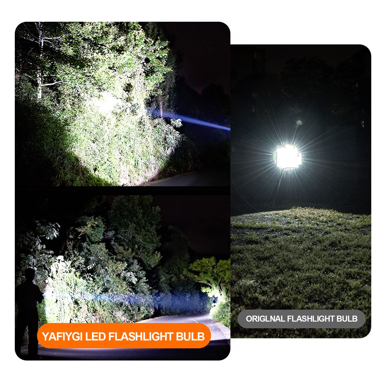 YAFIYGI LED Flashlight Replacement Bulb 2 Pack - 18V 12V 19.2V 6-24V, 3W 247LM, Pure White