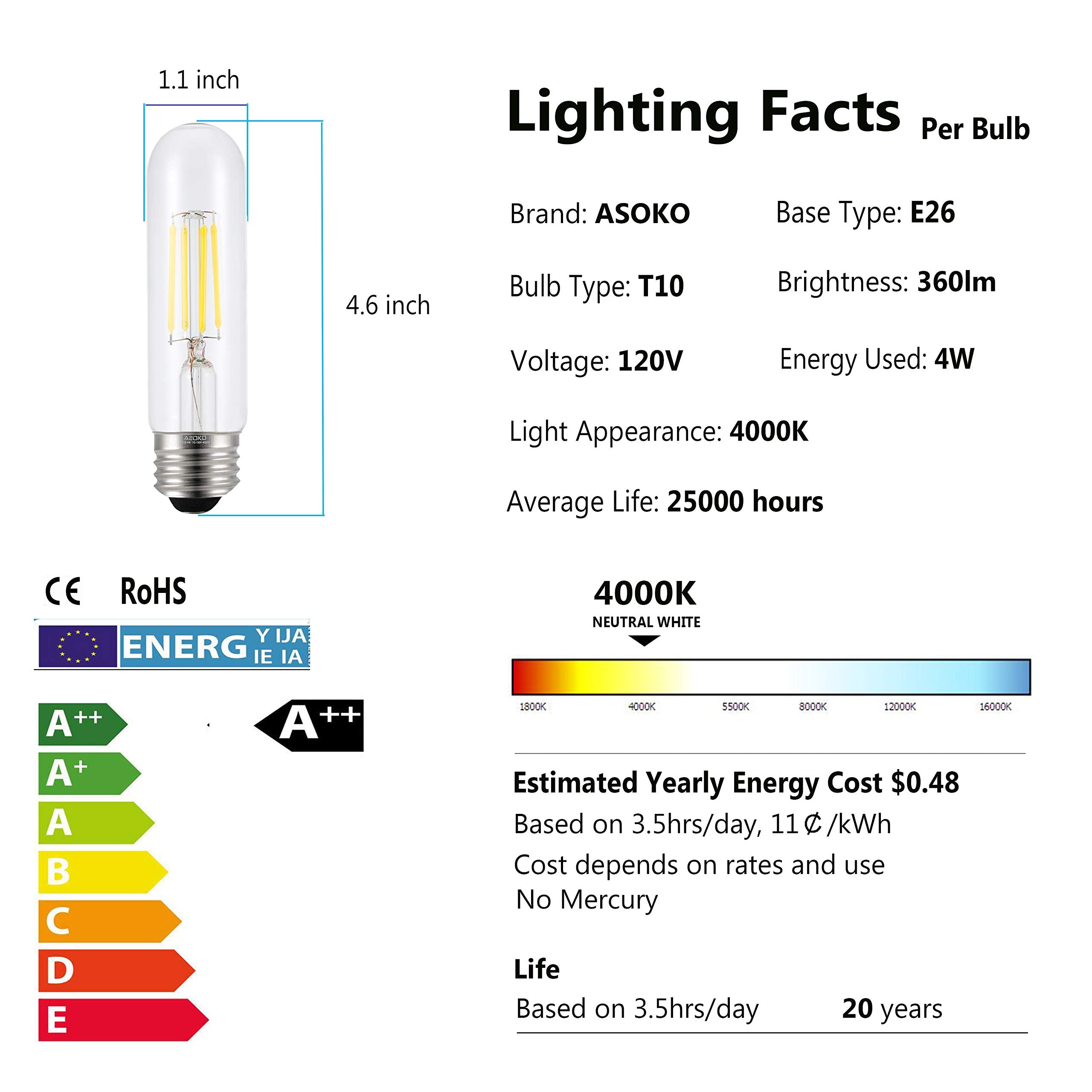 ASOKO Edison Bulb T10 LED 4W Dimmable Vintage Tube Bulbs, 40W Equivalent, Daylight White, E26 Base, 3-Pack