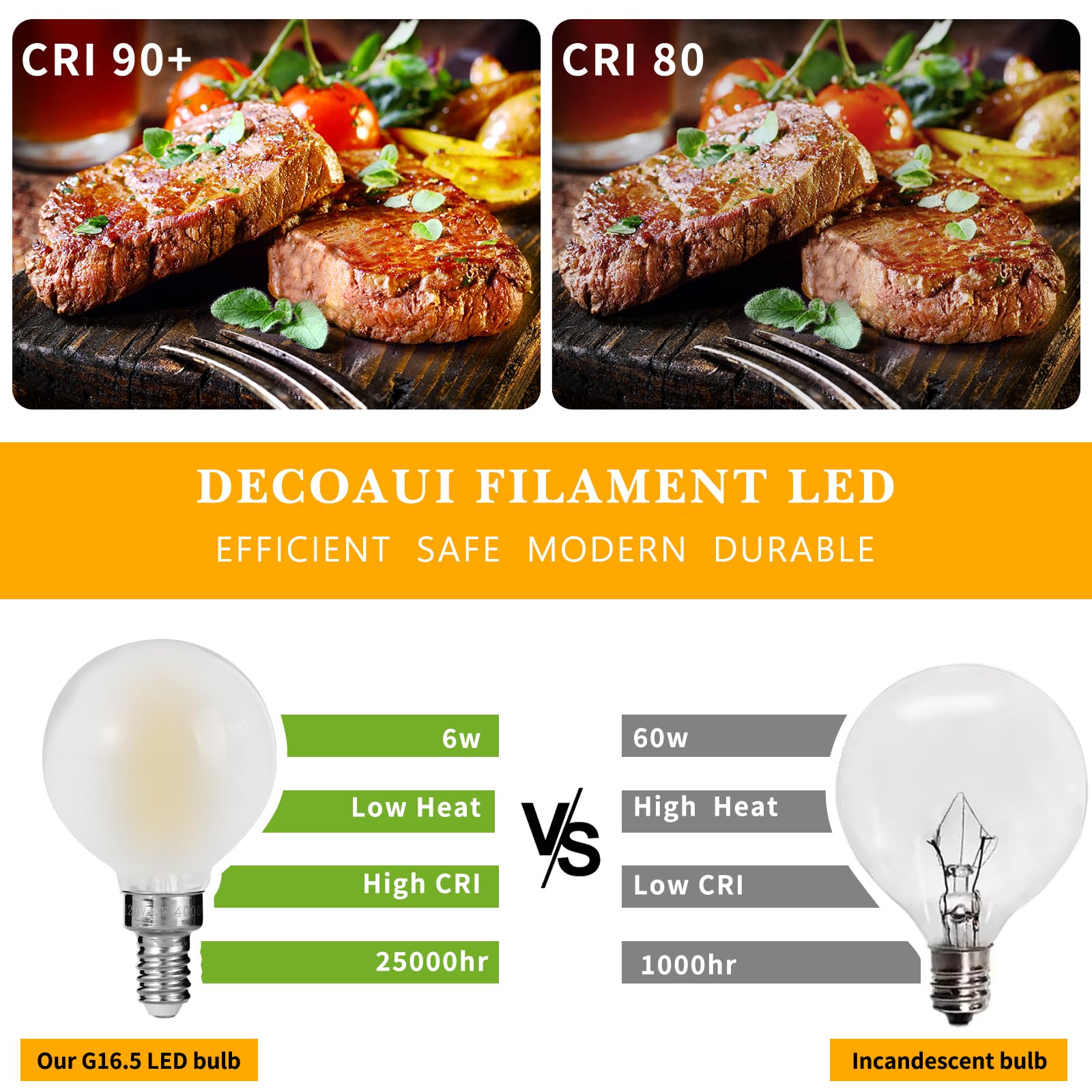 Decoaui E12 G16 LED Globe Light Bulbs, 6W (60W Equivalent), 600 Lumens, Frosted Glass, Daylight White, 12 Pack
