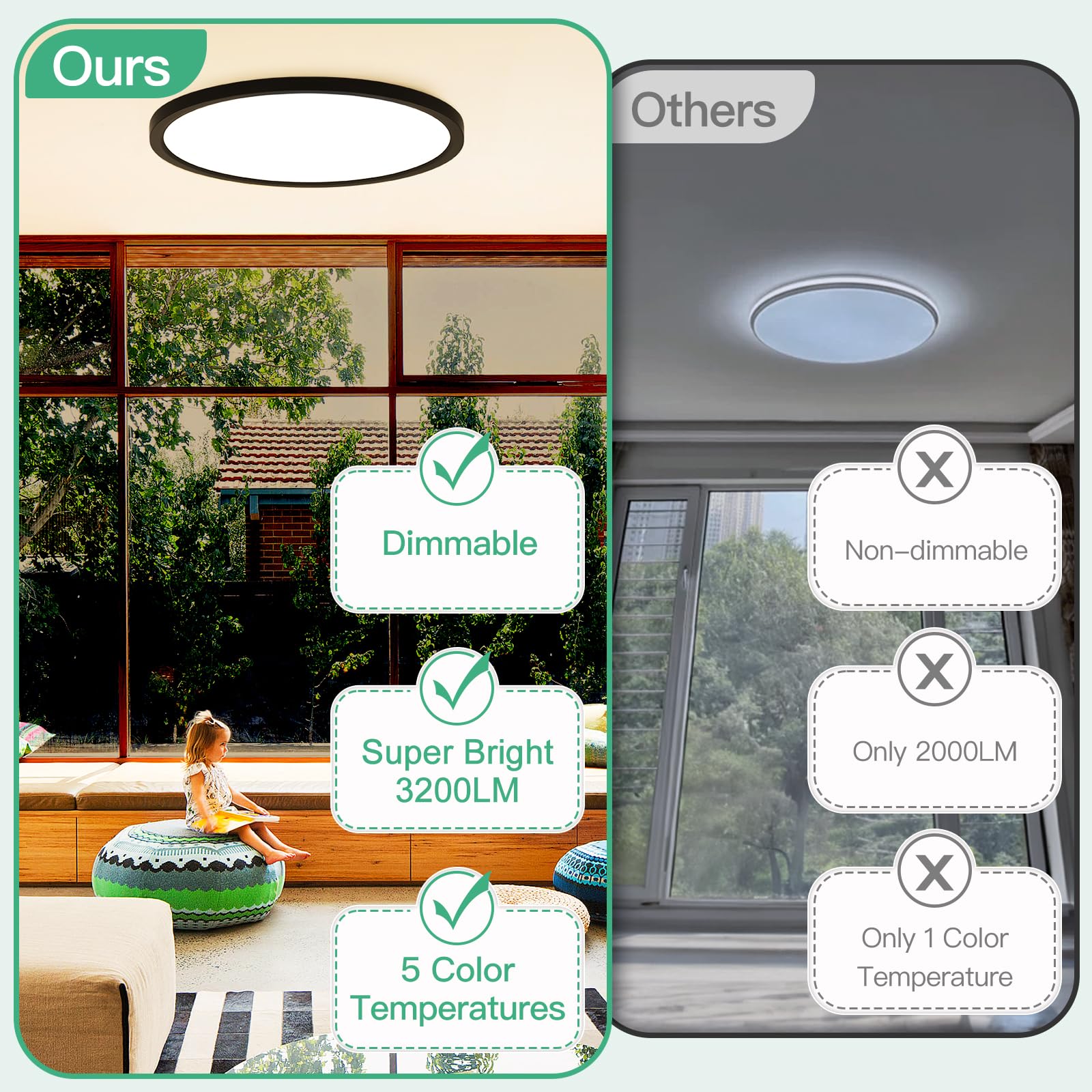 Brightever LED Flush Mount Ceiling Light 24W 3200LM Dimmable 12 Inch Black 5CCT Model XD300-09, 2 Packs