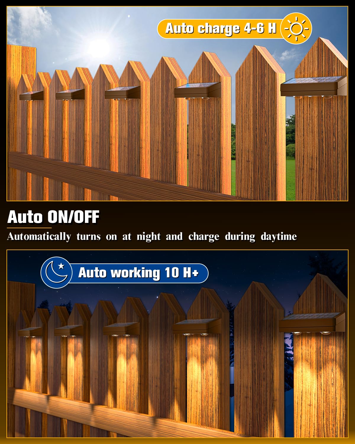 JOFIOS Solar Fence Lights 12 Pack, 50 Lumens, RGB Color Glow, Waterproof IP65, Brown, Model WL15