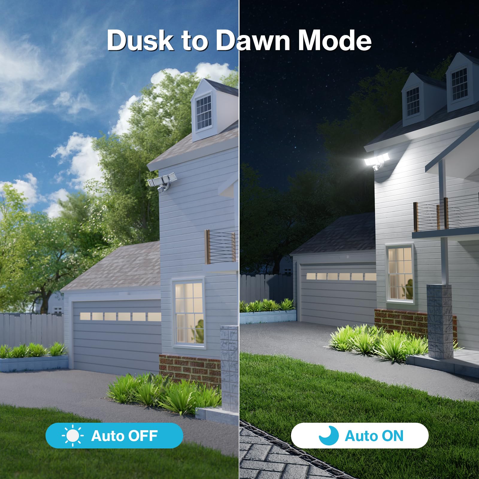Olafus 100W Motion Sensor Flood Lights, 10000LM, IP65 Waterproof, Dusk to Dawn, 2 Pack, White