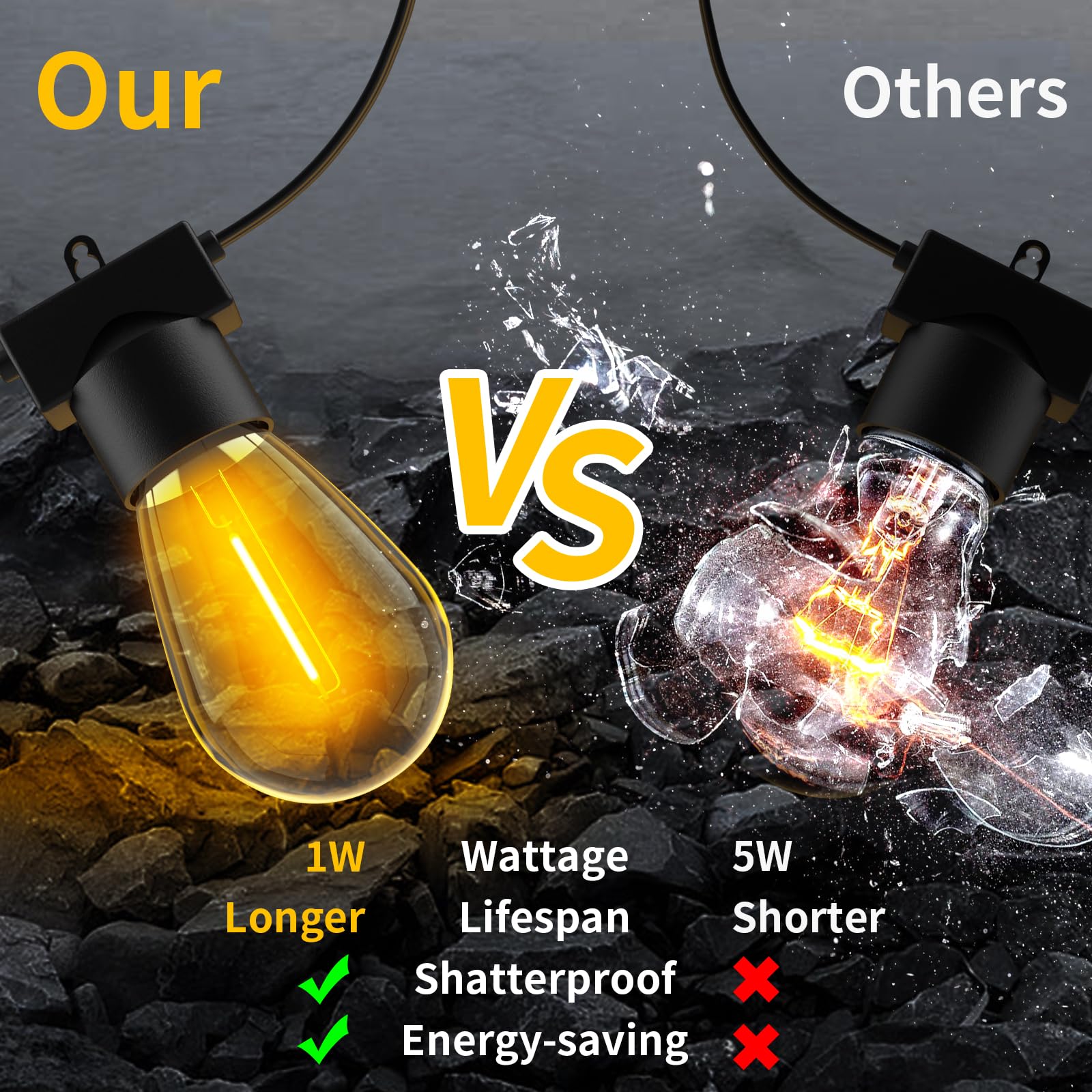 Aialun LED Outdoor String Lights, 48FT, Black 2200K S14, 16 Shatterproof Bulbs, Weatherproof, Heavy-Duty, Decorative Café Lighting