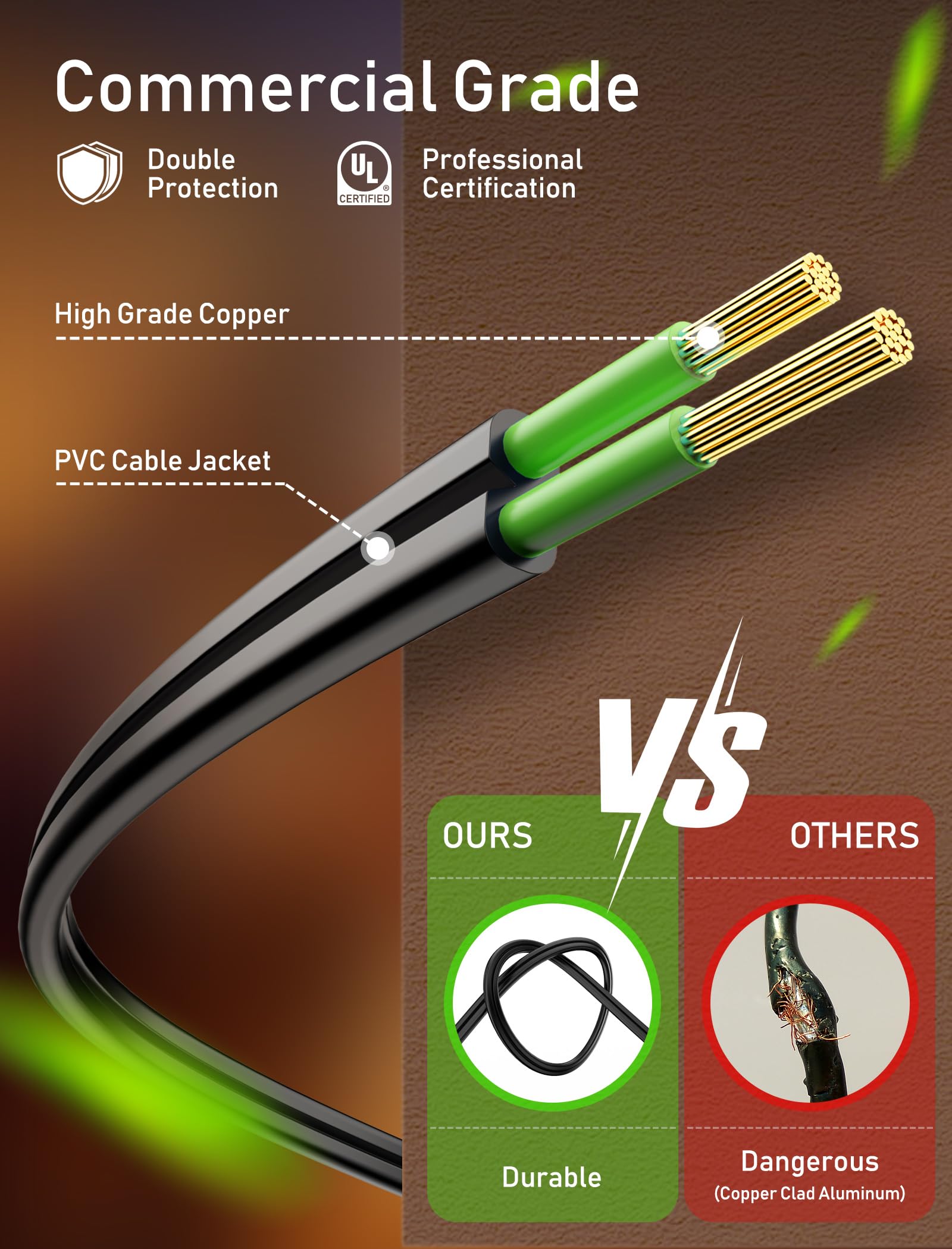 Brightown (2 Pack Outdoor String Lights - Globe Patio Lights 30 Ft With 30 G40 Shatterproof Bulbs, Waterproof Connectable Commer